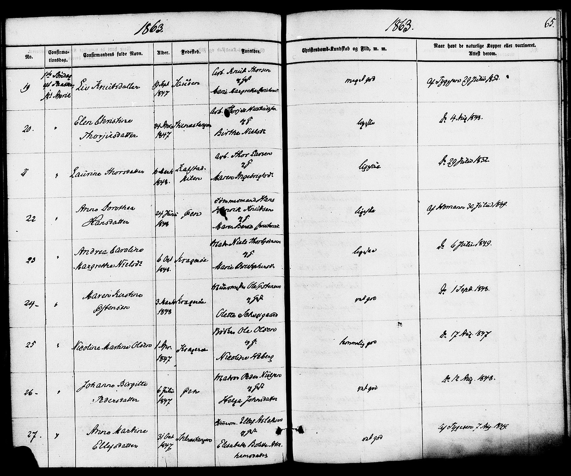 Kragerø kirkebøker, AV/SAKO-A-278/F/Fa/L0008: Parish register (official) no. 8, 1856-1880, p. 65