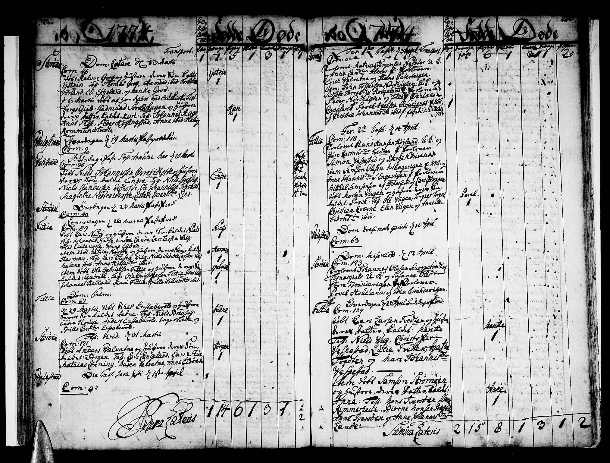 Stord sokneprestembete, AV/SAB-A-78201/H/Haa: Parish register (official) no. A 2, 1744-1777, p. 205