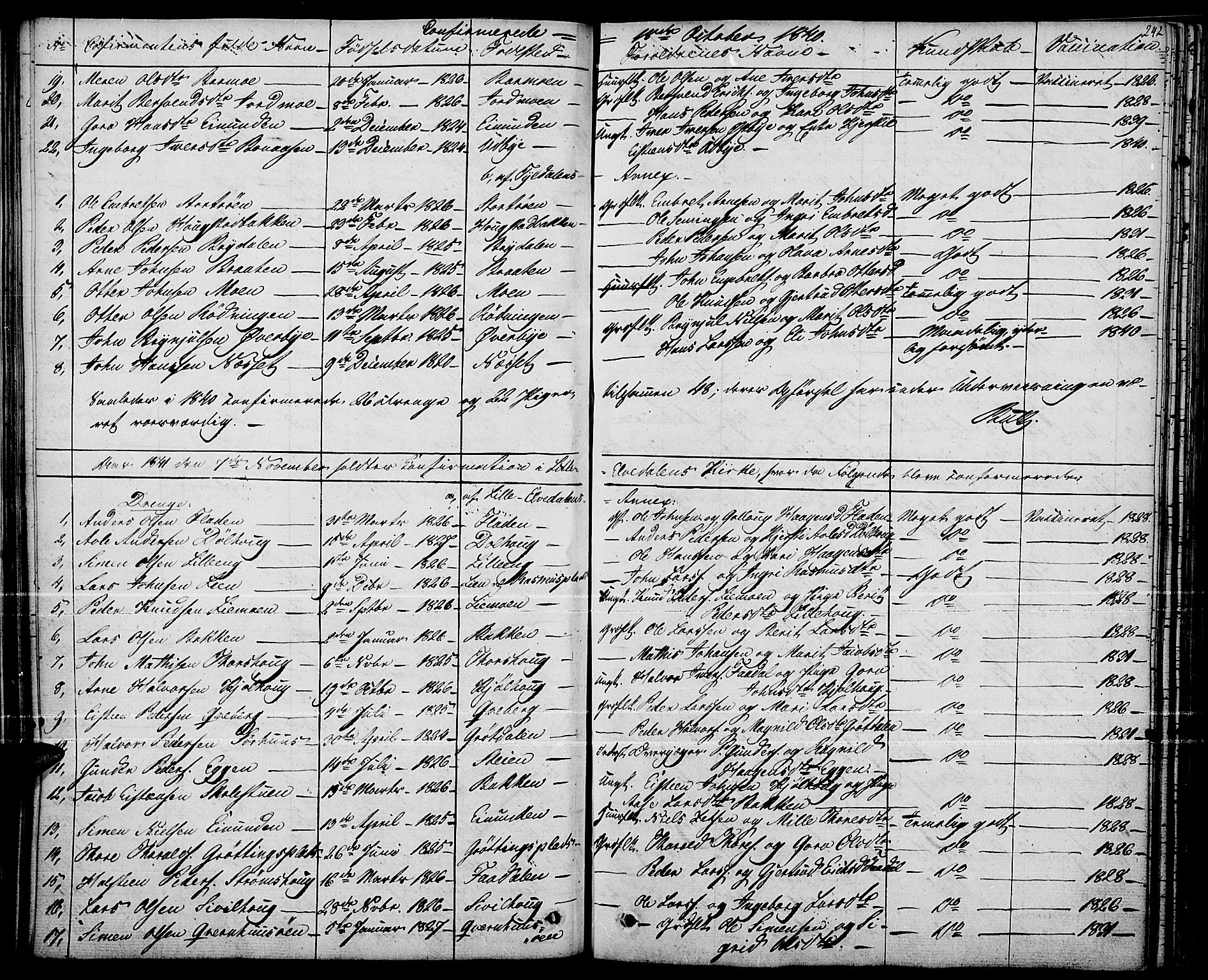 Tynset prestekontor, AV/SAH-PREST-058/H/Ha/Haa/L0019: Parish register (official) no. 19, 1829-1847, p. 242