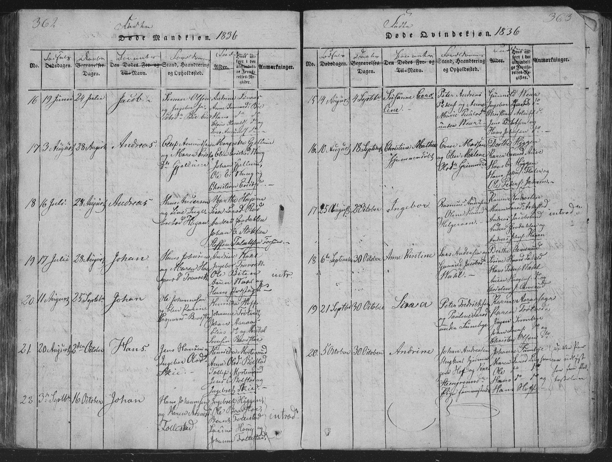 Røyken kirkebøker, AV/SAKO-A-241/G/Ga/L0003: Parish register (copy) no. 3, 1814-1856, p. 362-363