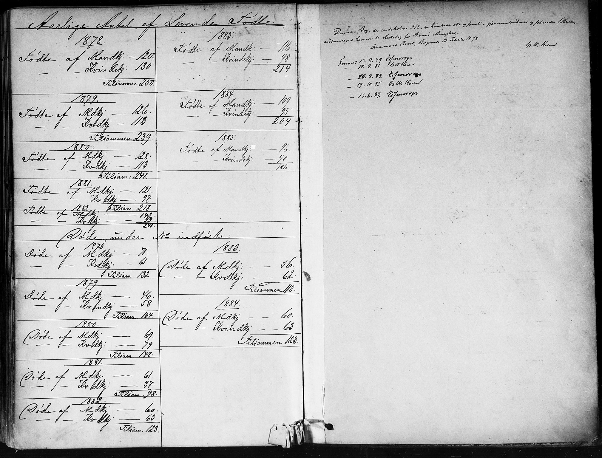 Strømsø kirkebøker, AV/SAKO-A-246/F/Fa/L0021: Parish register (official) no. I 21, 1878-1885