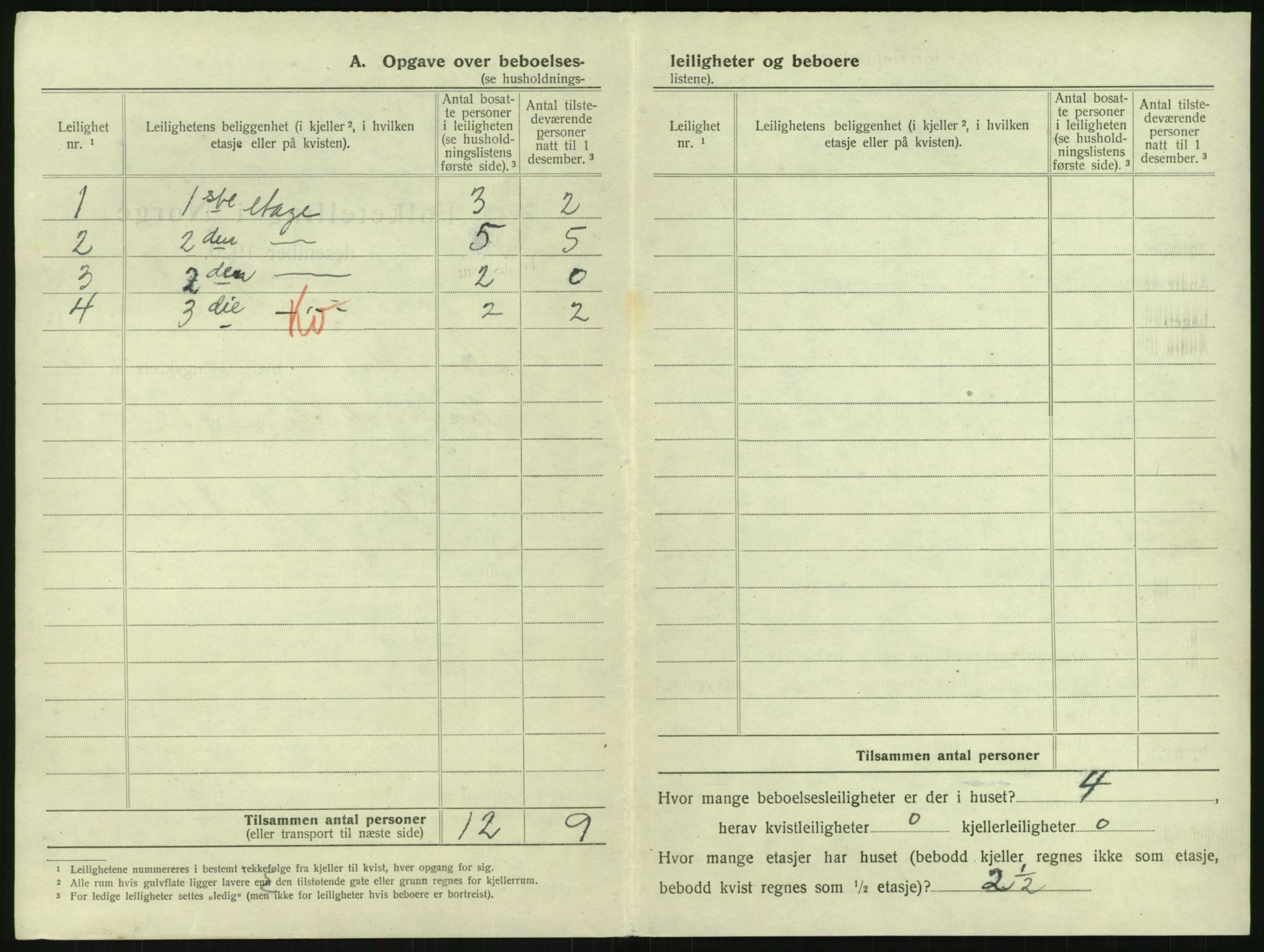 SAK, 1920 census for Arendal, 1920, p. 3105