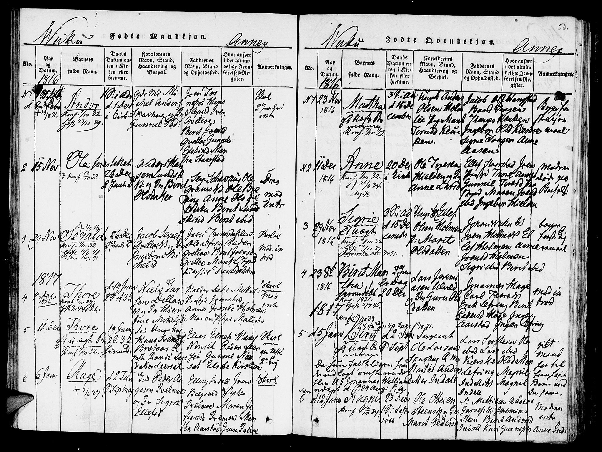 Ministerialprotokoller, klokkerbøker og fødselsregistre - Nord-Trøndelag, SAT/A-1458/723/L0234: Parish register (official) no. 723A05 /2, 1816-1821, p. 50