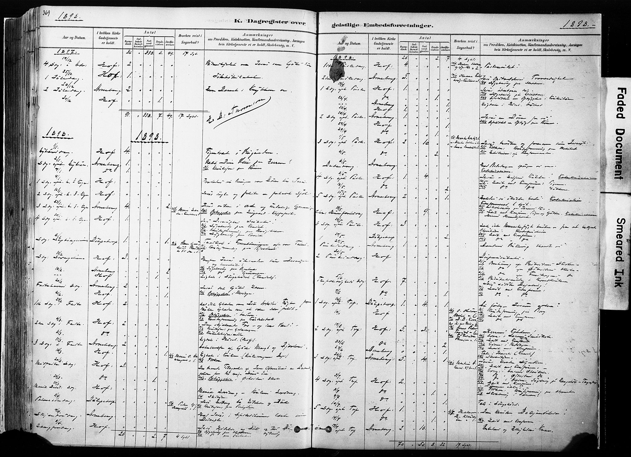 Hof prestekontor, SAH/PREST-038/H/Ha/Haa/L0010: Parish register (official) no. 10, 1878-1909, p. 369