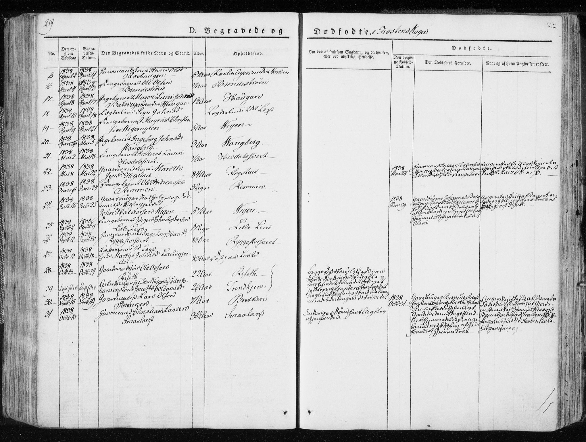 Ministerialprotokoller, klokkerbøker og fødselsregistre - Nord-Trøndelag, AV/SAT-A-1458/713/L0114: Parish register (official) no. 713A05, 1827-1839, p. 219