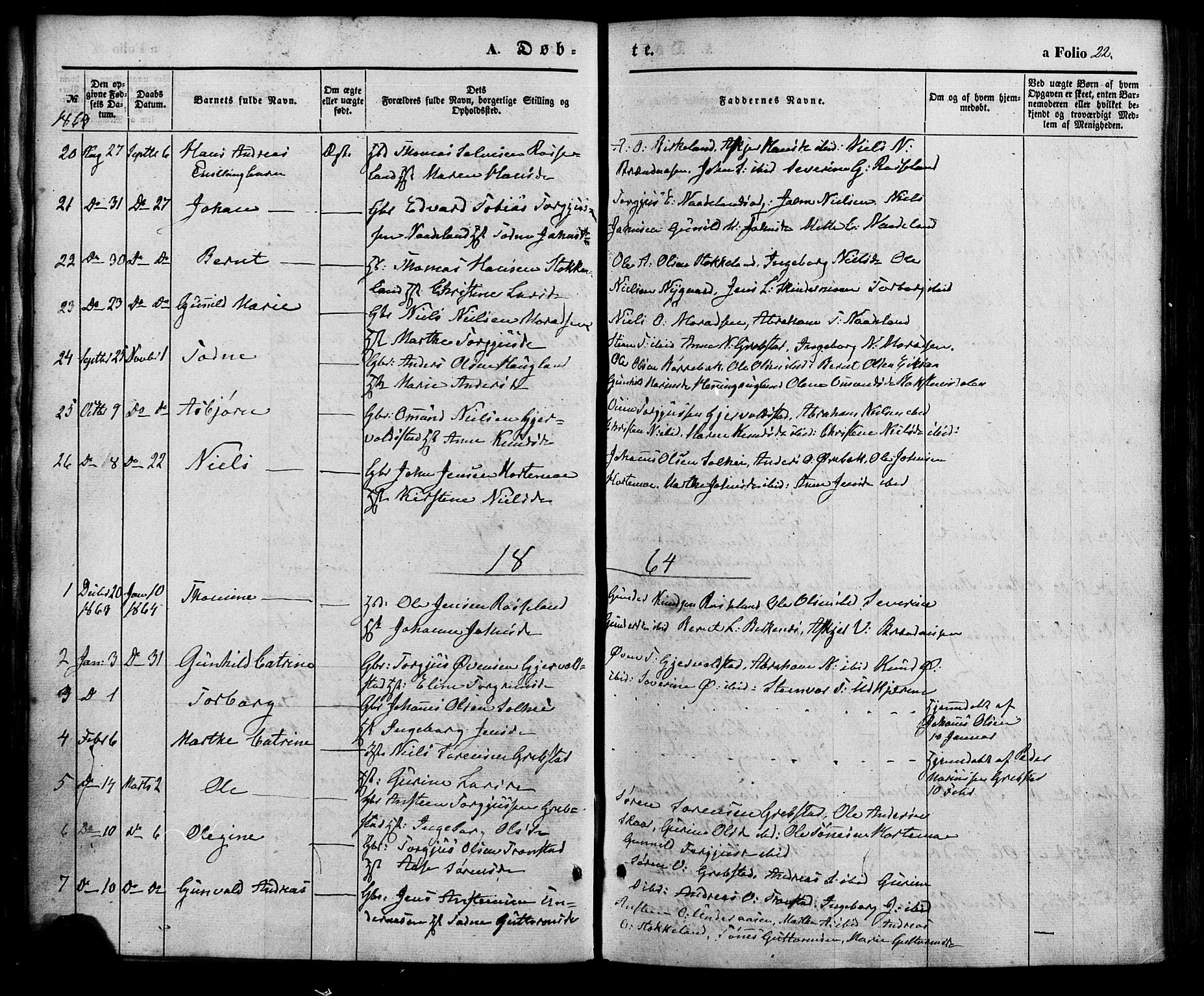 Søgne sokneprestkontor, SAK/1111-0037/F/Fa/Faa/L0002: Parish register (official) no. A 2, 1854-1882, p. 22