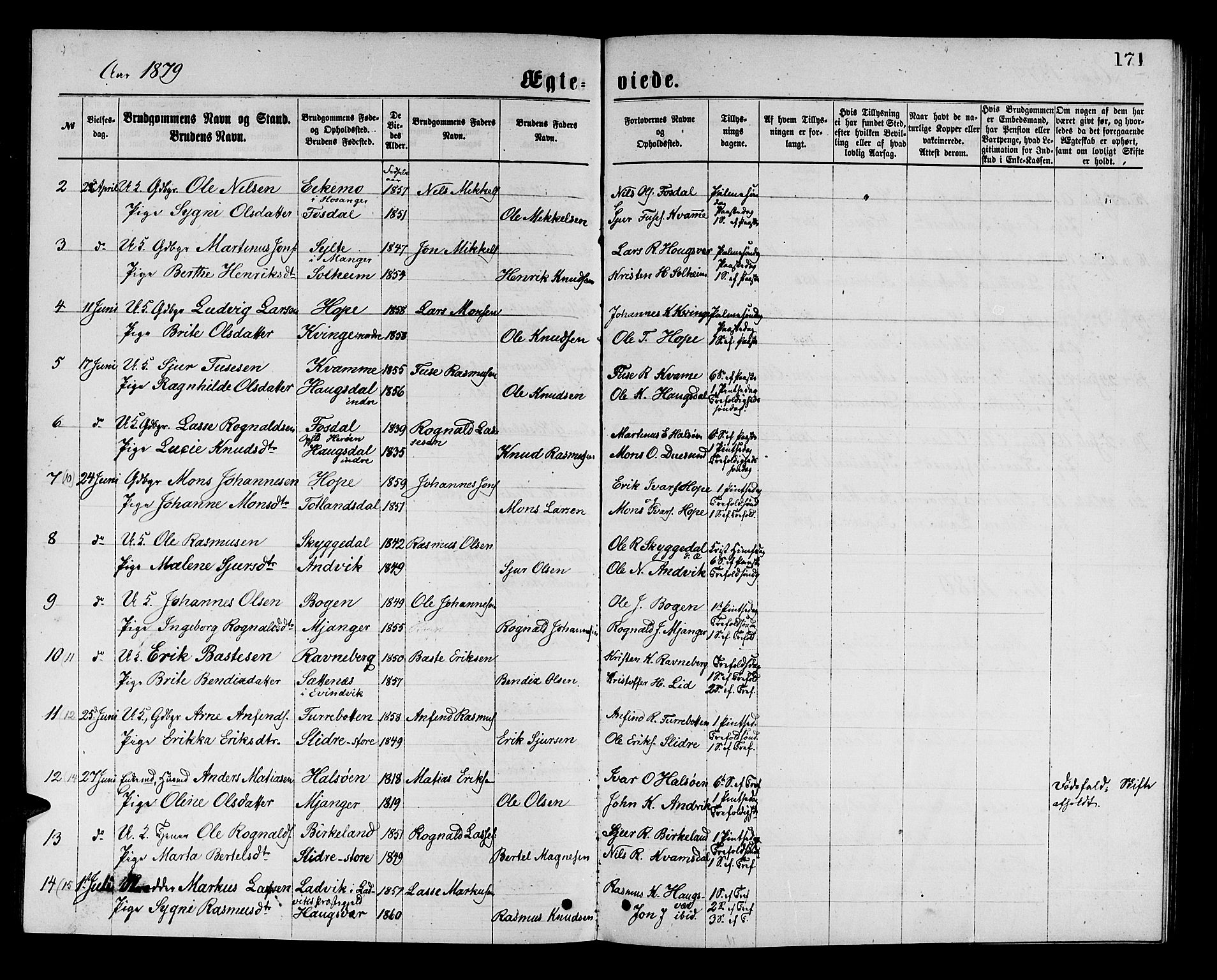 Masfjorden Sokneprestembete, AV/SAB-A-77001: Parish register (copy) no. A 2, 1876-1891, p. 171