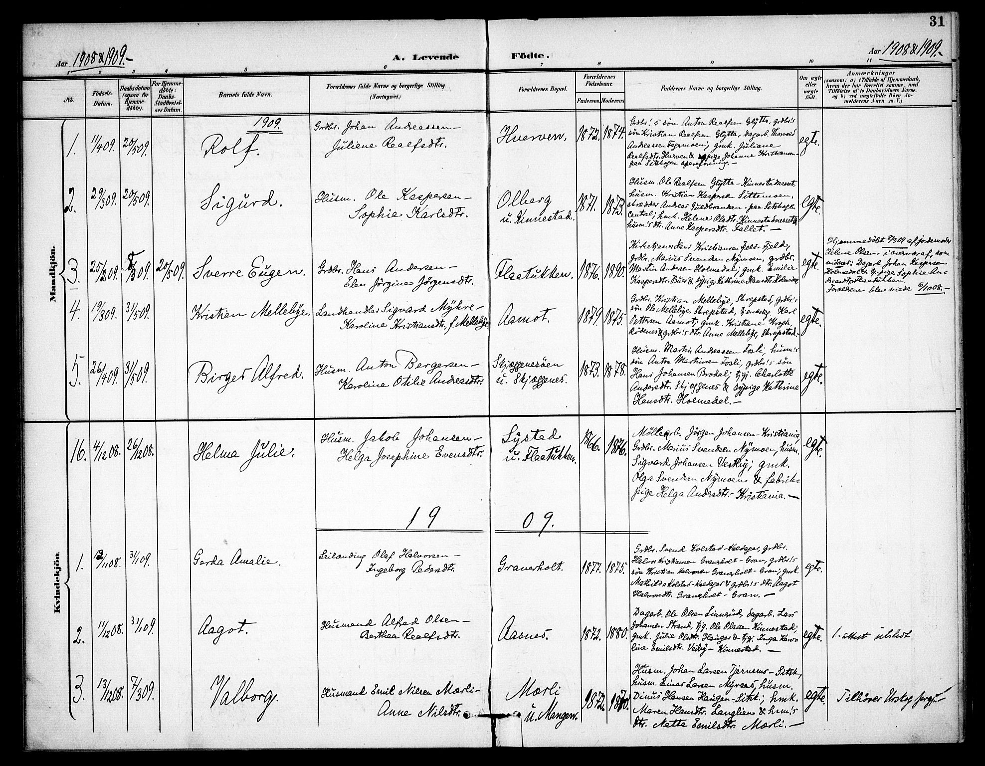 Høland prestekontor Kirkebøker, SAO/A-10346a/F/Fc/L0003: Parish register (official) no. III 3, 1897-1911, p. 31