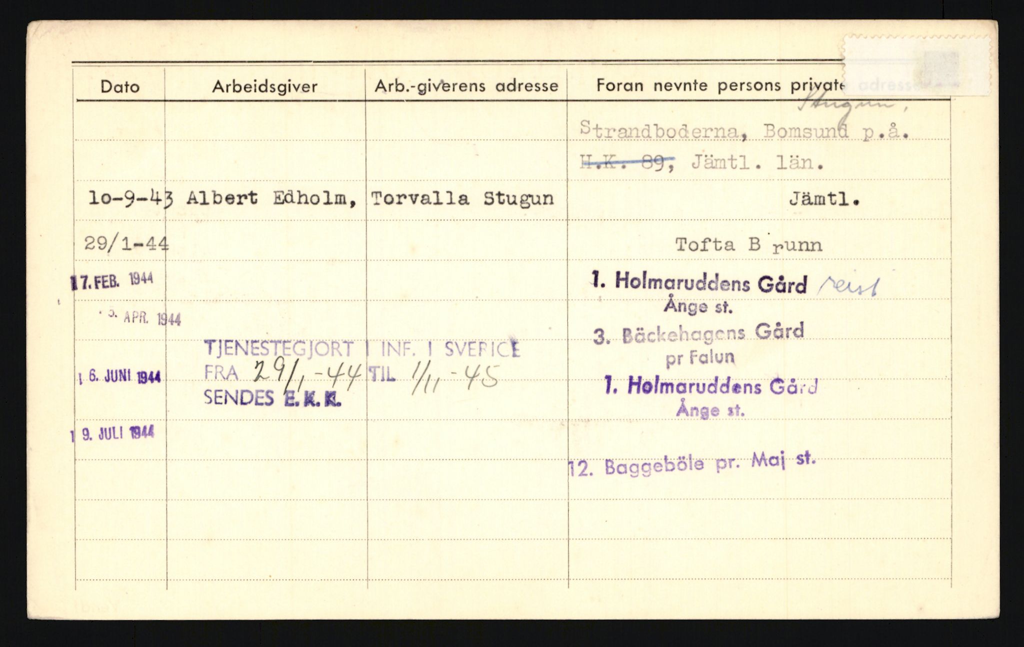 Forsvaret, Troms infanteriregiment nr. 16, AV/RA-RAFA-3146/P/Pa/L0024/0003: Rulleblad / Rulleblad for regimentets menige mannskaper, årsklasse 1942, 1942, p. 201