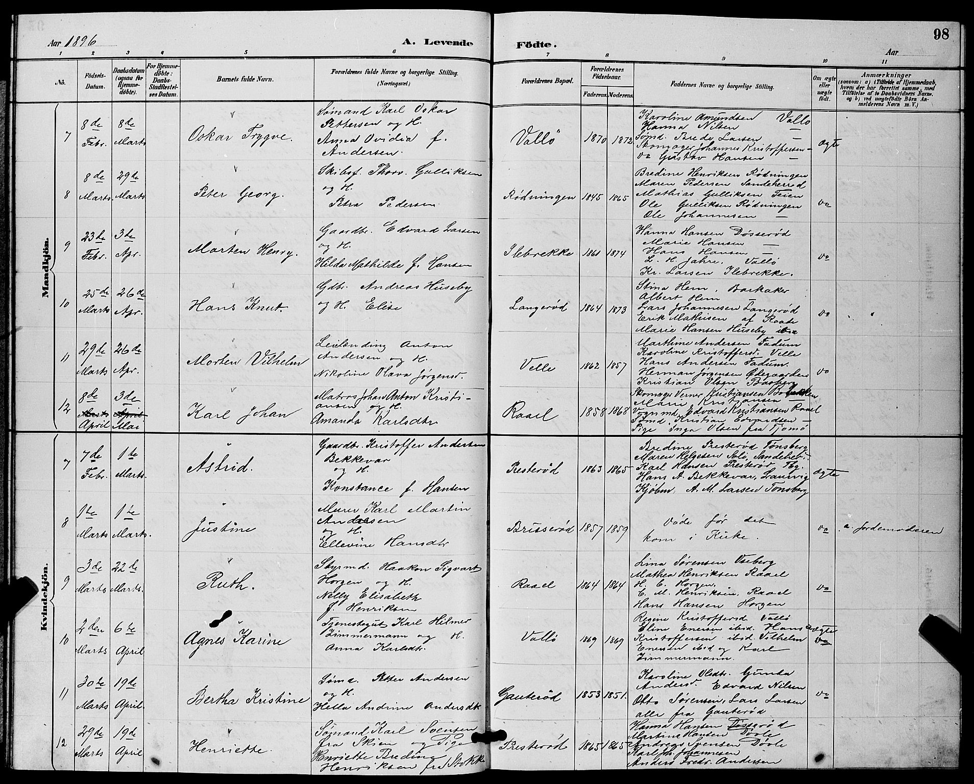 Sem kirkebøker, AV/SAKO-A-5/G/Gb/L0002: Parish register (copy) no. II 2, 1886-1899, p. 98