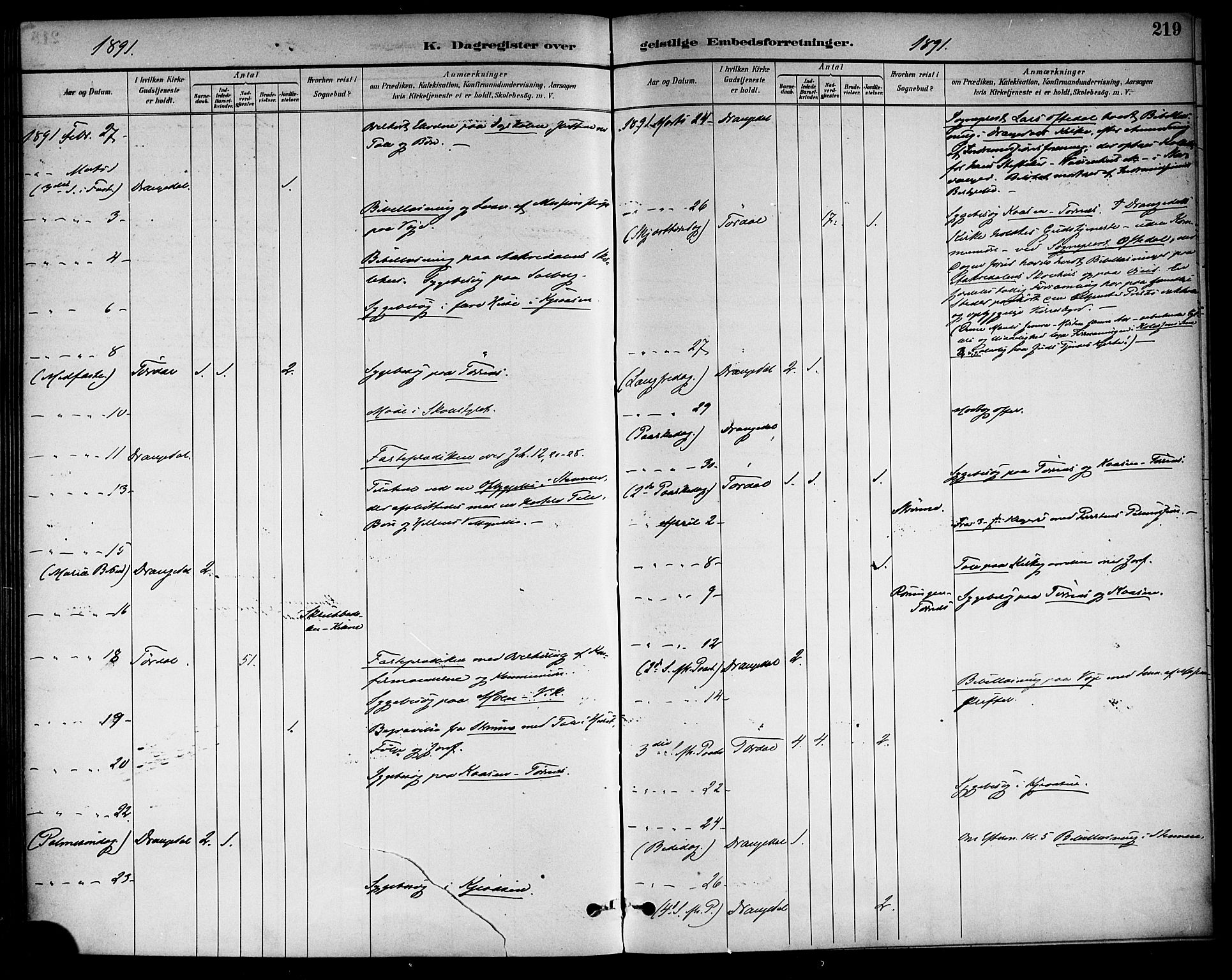 Drangedal kirkebøker, SAKO/A-258/F/Fa/L0011: Parish register (official) no. 11 /1, 1885-1894, p. 219