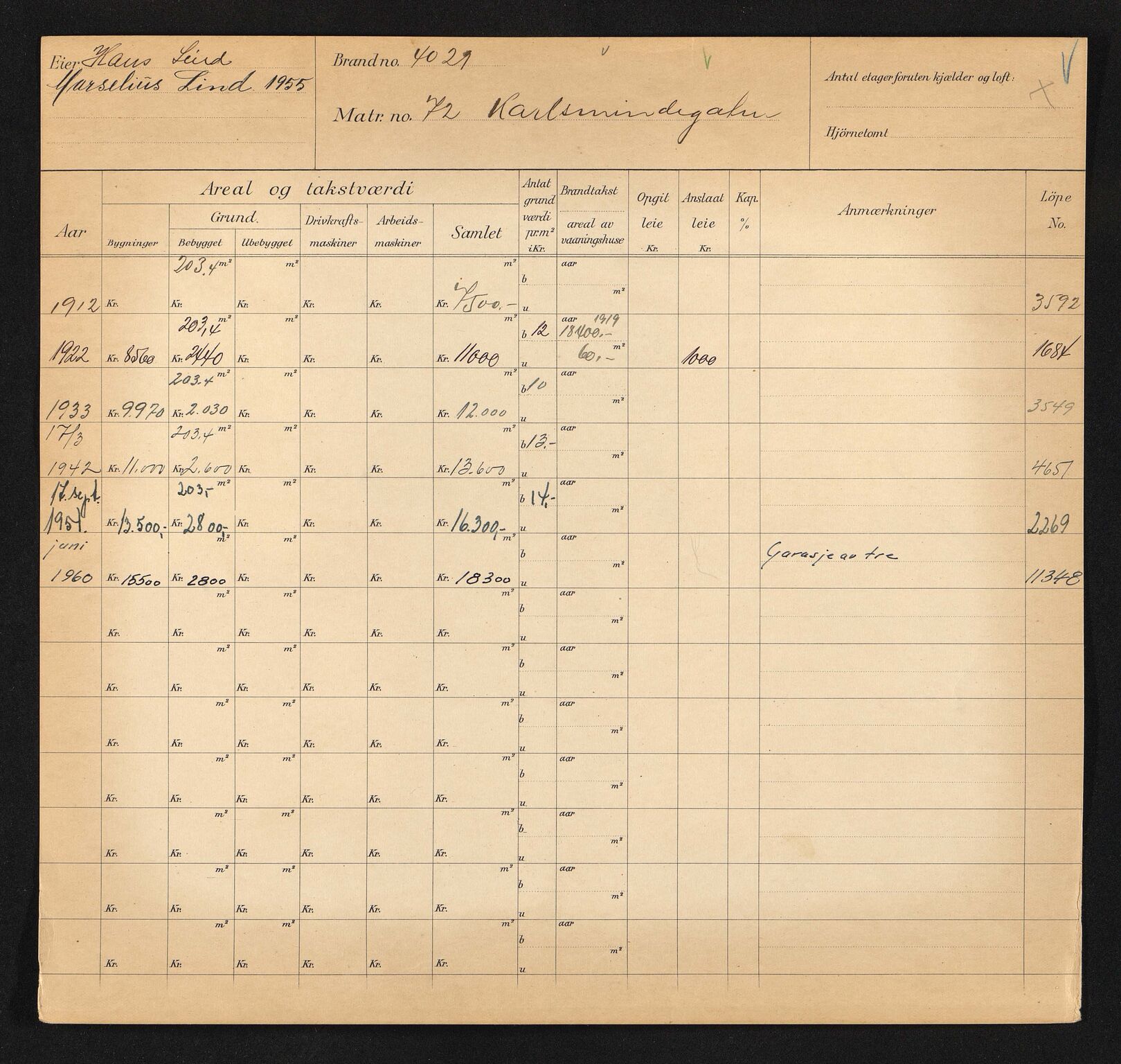 Stavanger kommune. Skattetakstvesenet, BYST/A-0440/F/Fa/Faa/L0024/0003: Skattetakstkort / Karlsminnegata 61 - 80