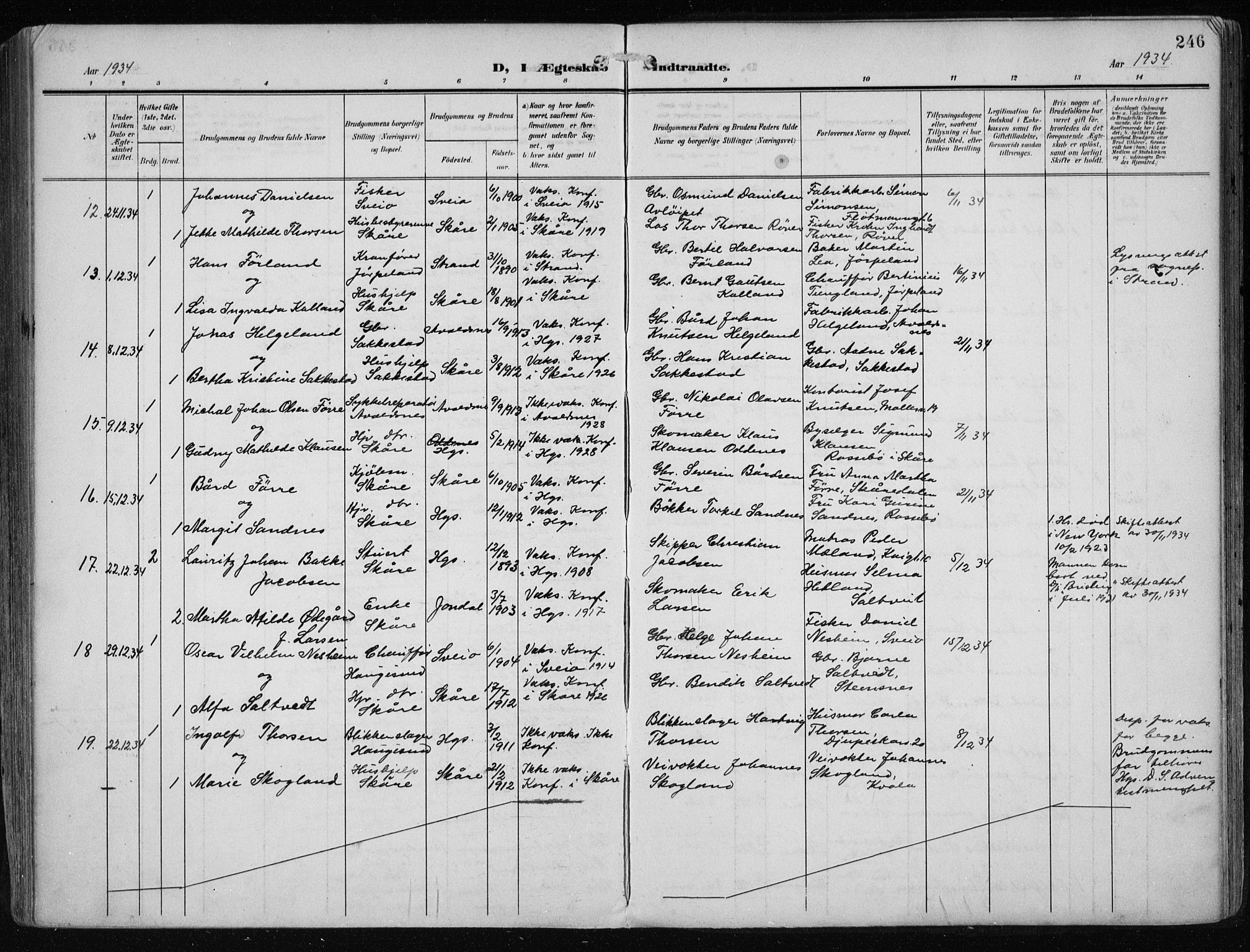 Haugesund sokneprestkontor, SAST/A -101863/H/Ha/Haa/L0010: Parish register (official) no. A 10, 1909-1935, p. 246