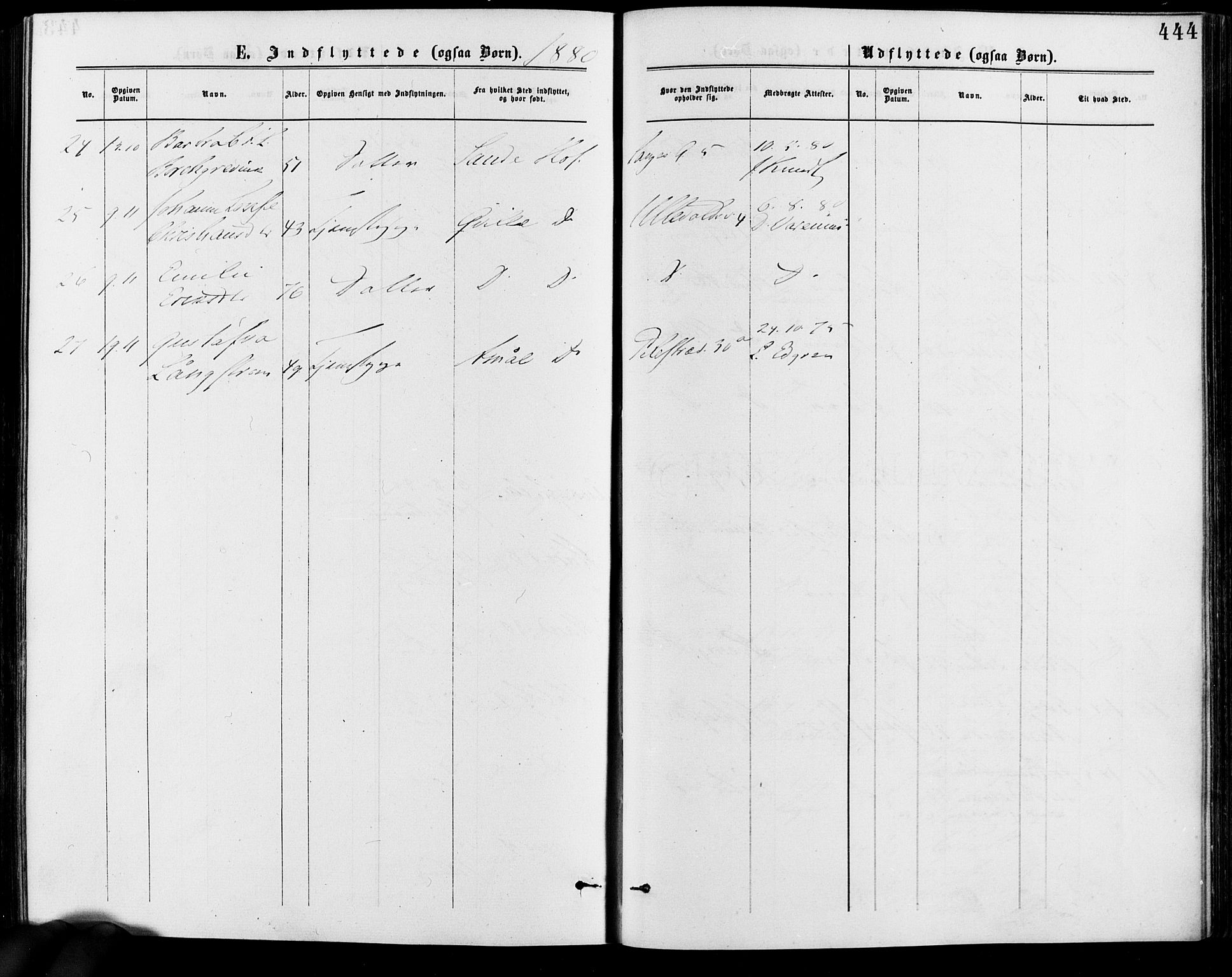 Gamle Aker prestekontor Kirkebøker, AV/SAO-A-10617a/F/L0005: Parish register (official) no. 5, 1873-1881, p. 444