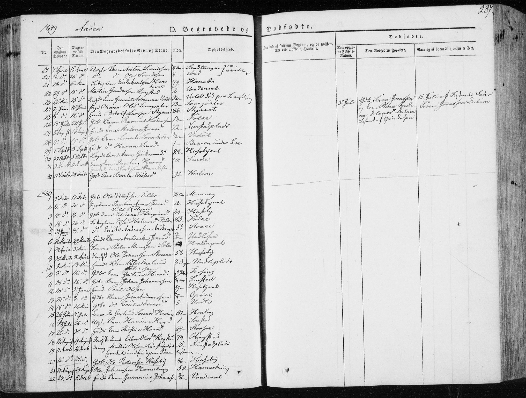 Ministerialprotokoller, klokkerbøker og fødselsregistre - Nord-Trøndelag, AV/SAT-A-1458/713/L0115: Parish register (official) no. 713A06, 1838-1851, p. 287