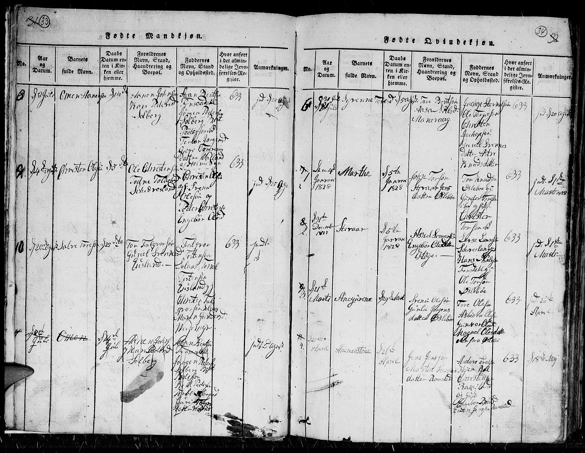 Holum sokneprestkontor, AV/SAK-1111-0022/F/Fb/Fbc/L0001: Parish register (copy) no. B 1, 1820-1859, p. 33-34