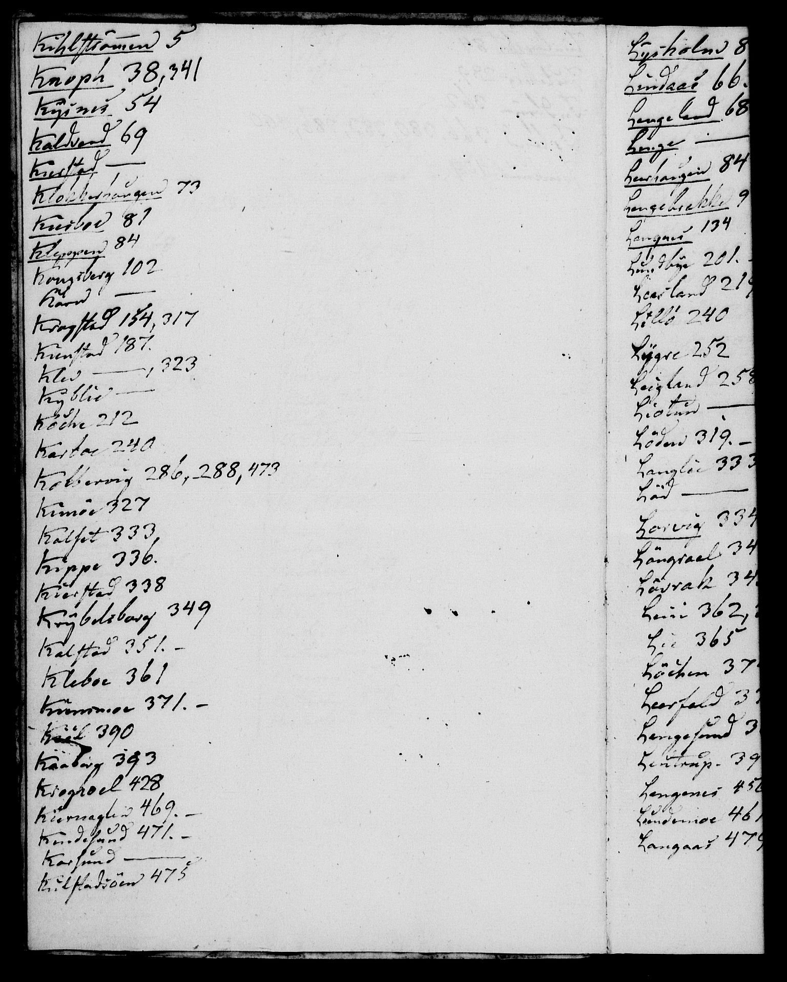 Rentekammeret, Kammerkanselliet, AV/RA-EA-3111/G/Gg/Gga/L0008: Norsk ekspedisjonsprotokoll med register (merket RK 53.8), 1768-1771