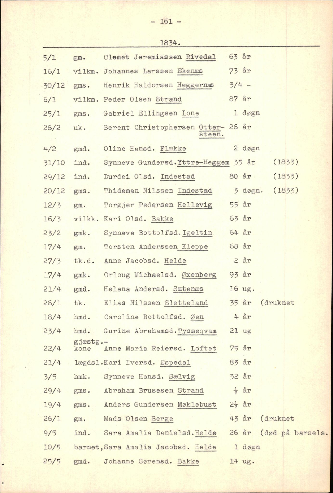 Samling av fulltekstavskrifter, SAB/FULLTEKST/B/14/0014: Fjaler sokneprestembete, ministerialbok nr. A 5, 1821-1835, p. 162