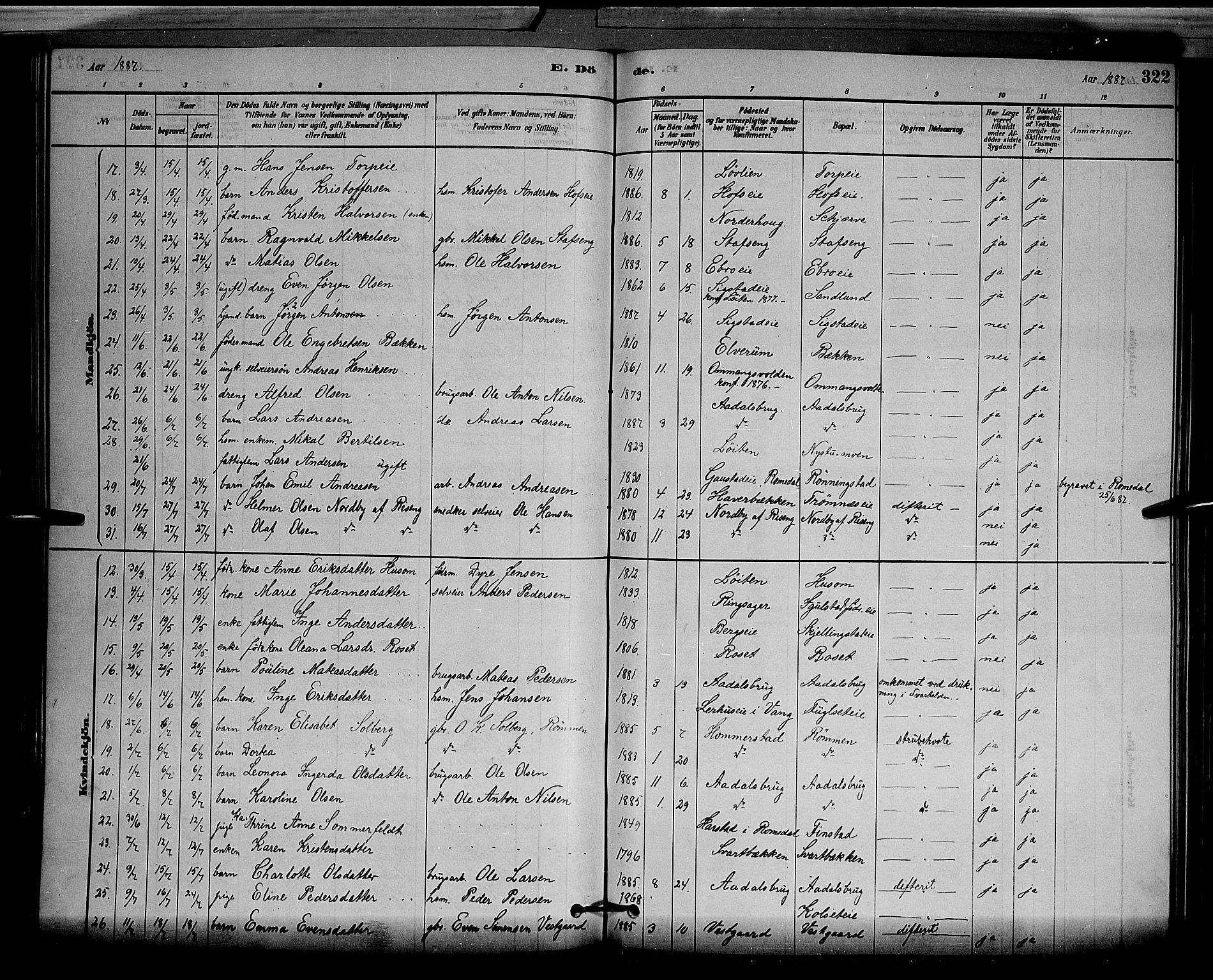Løten prestekontor, SAH/PREST-022/L/La/L0005: Parish register (copy) no. 5, 1878-1891, p. 322