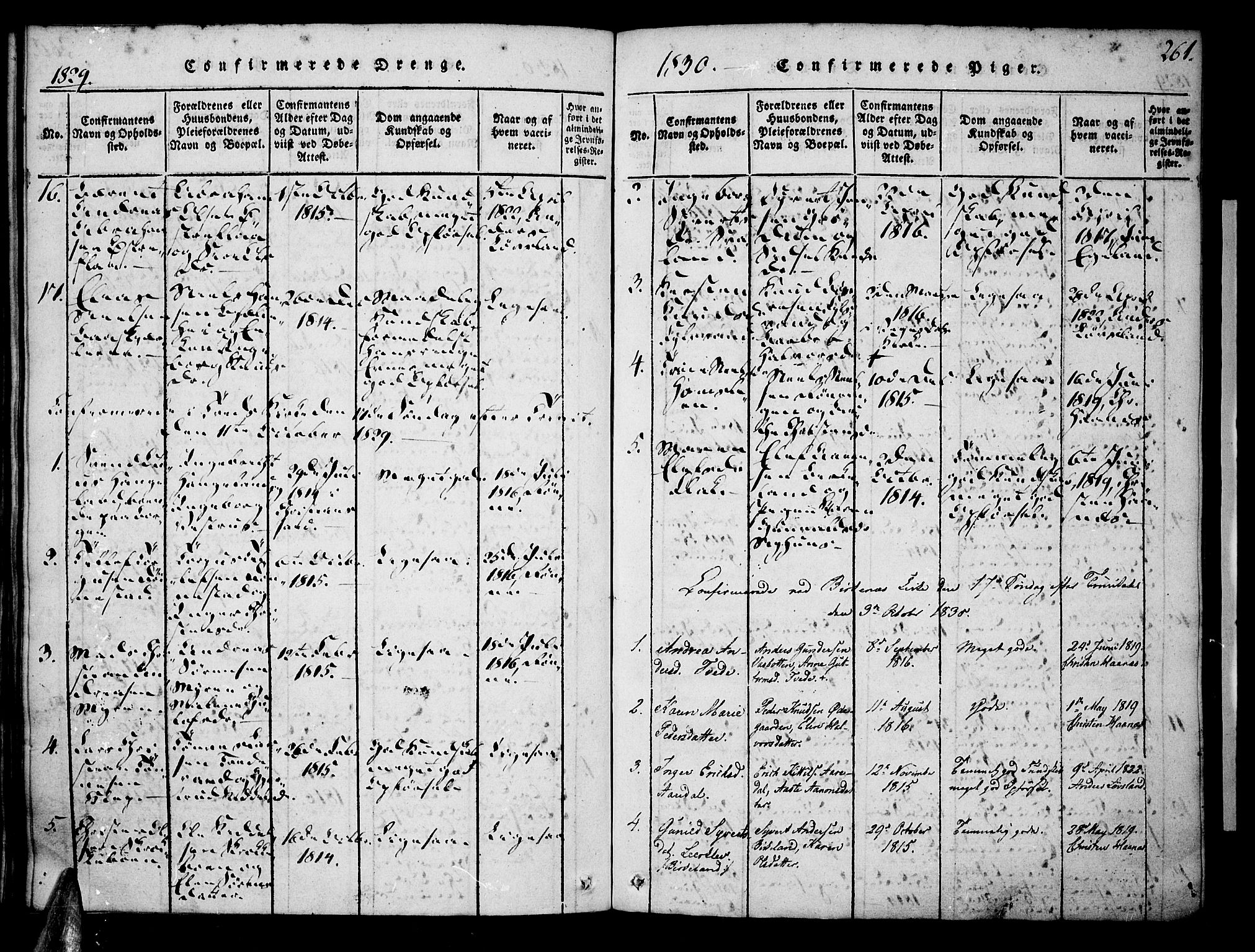 Tveit sokneprestkontor, AV/SAK-1111-0043/F/Fa/L0002: Parish register (official) no. A 2, 1820-1830, p. 261