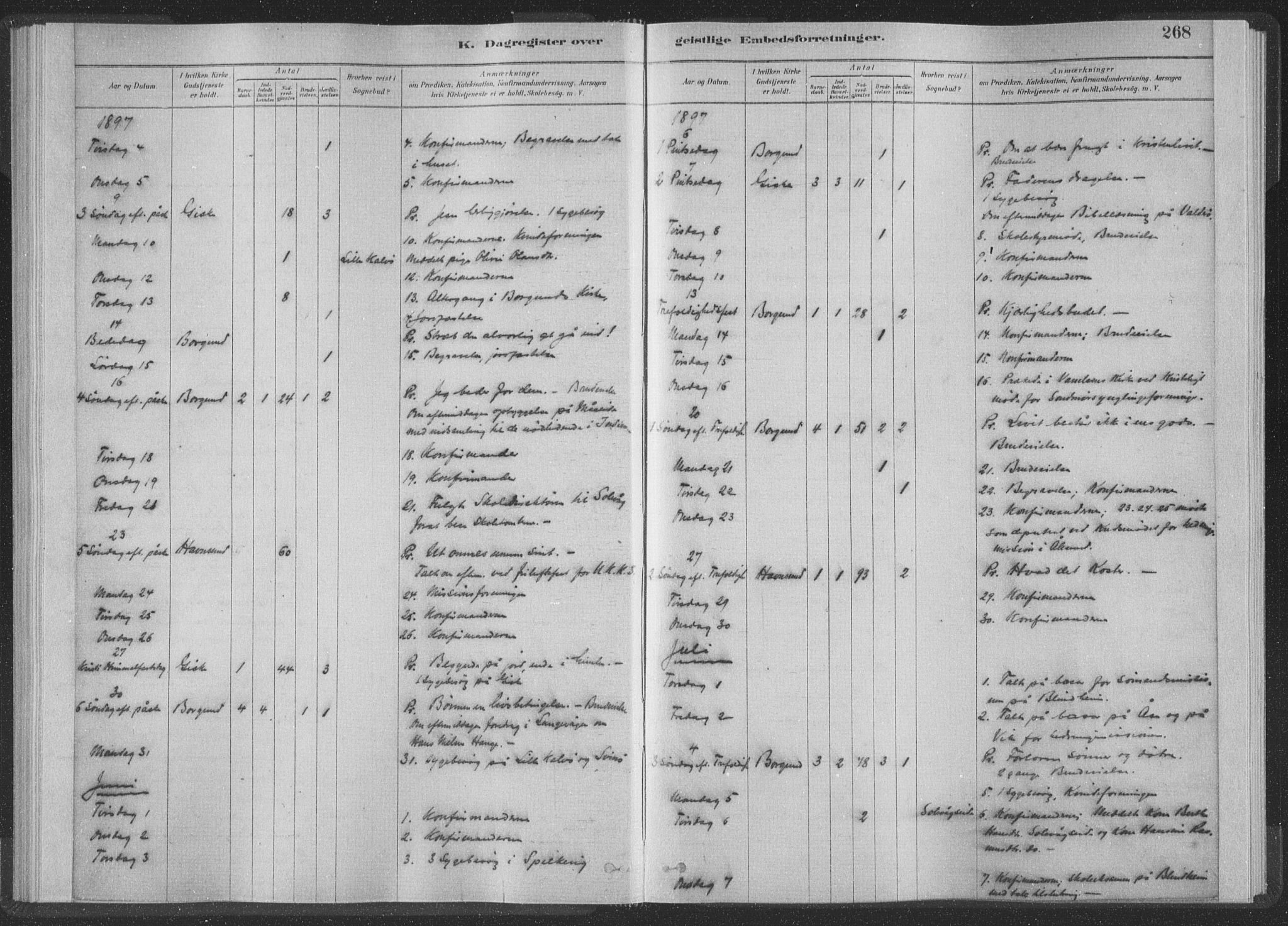 Ministerialprotokoller, klokkerbøker og fødselsregistre - Møre og Romsdal, SAT/A-1454/528/L0404: Parish register (official) no. 528A13II, 1880-1922, p. 268