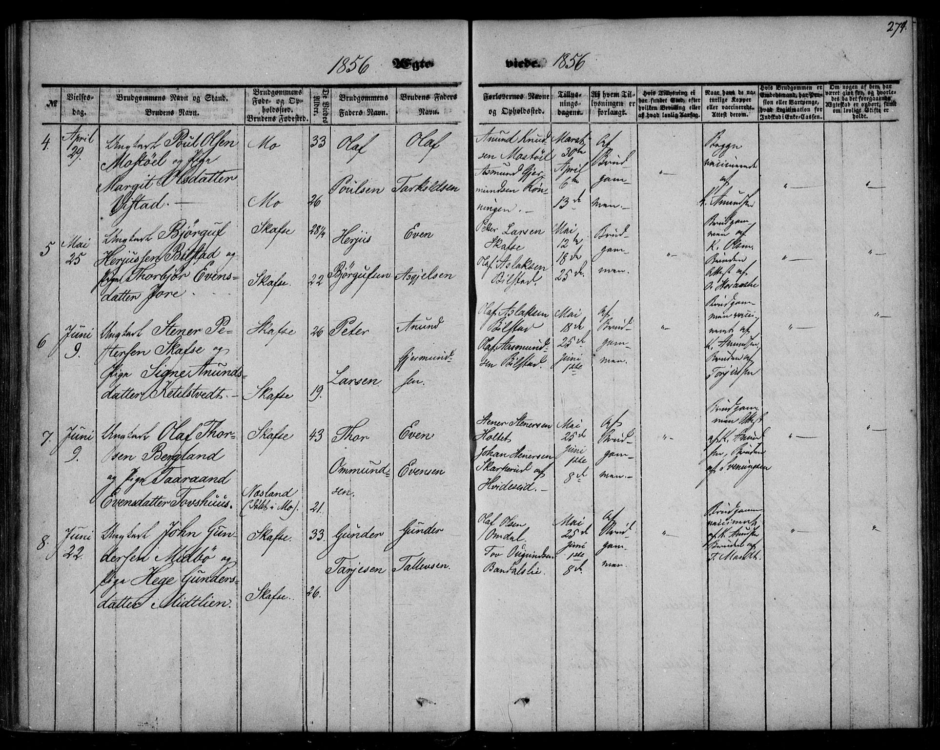 Mo kirkebøker, AV/SAKO-A-286/F/Fa/L0005: Parish register (official) no. I 5, 1844-1864, p. 274