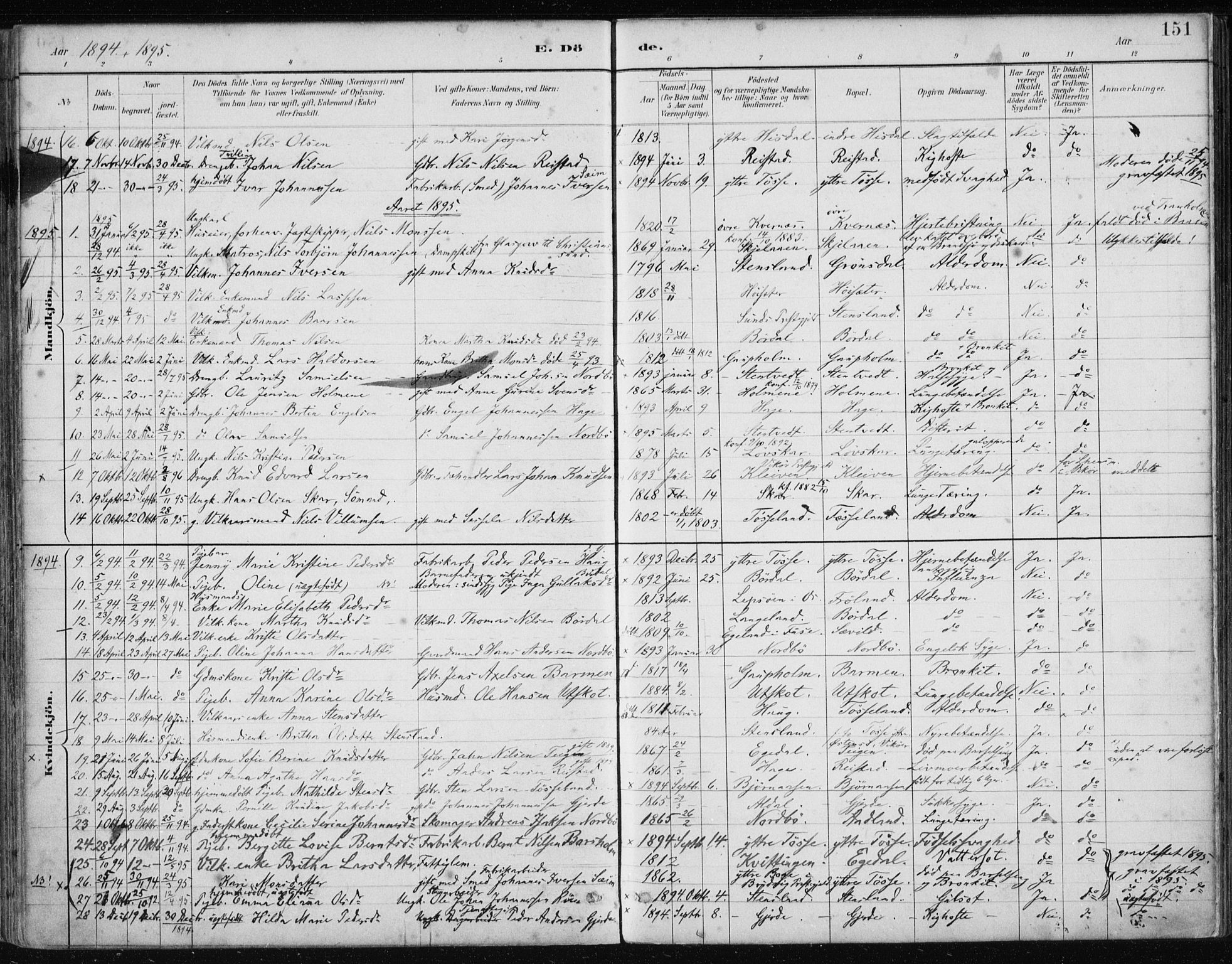 Samnanger Sokneprestembete, AV/SAB-A-77501/H/Haa: Parish register (official) no. A 1, 1885-1901, p. 151