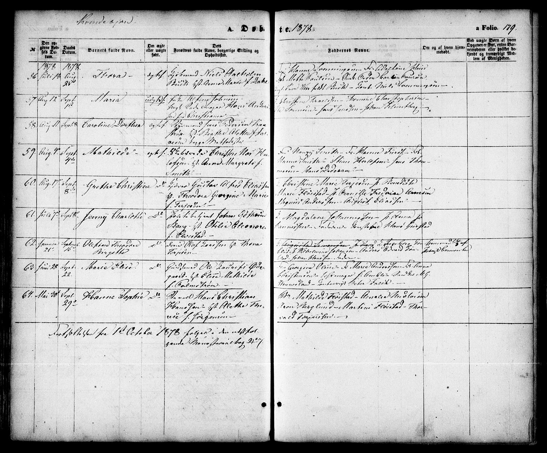 Arendal sokneprestkontor, Trefoldighet, SAK/1111-0040/F/Fa/L0007: Parish register (official) no. A 7, 1868-1878, p. 179