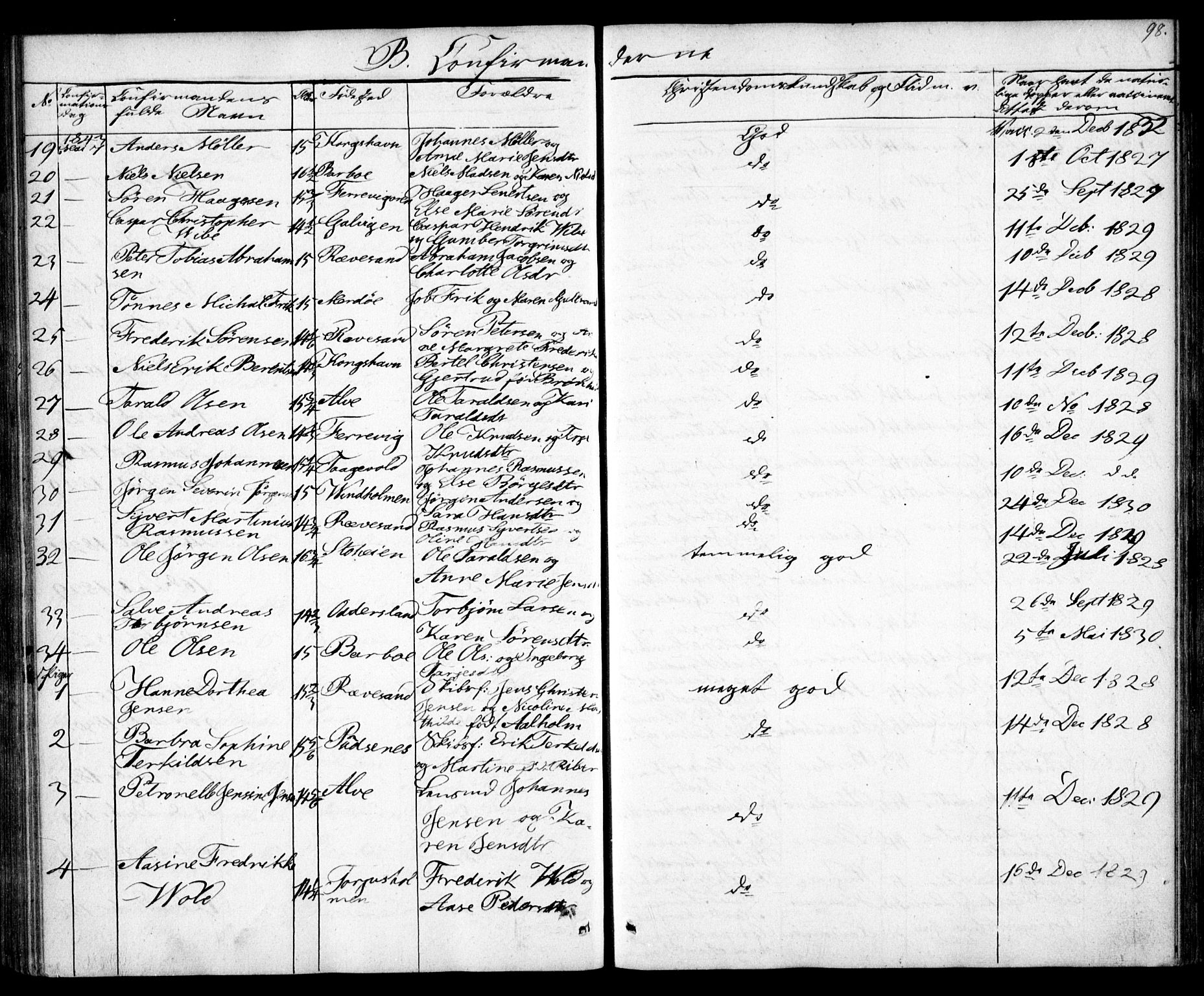 Tromøy sokneprestkontor, AV/SAK-1111-0041/F/Fb/L0001: Parish register (copy) no. B 1, 1843-1850, p. 98