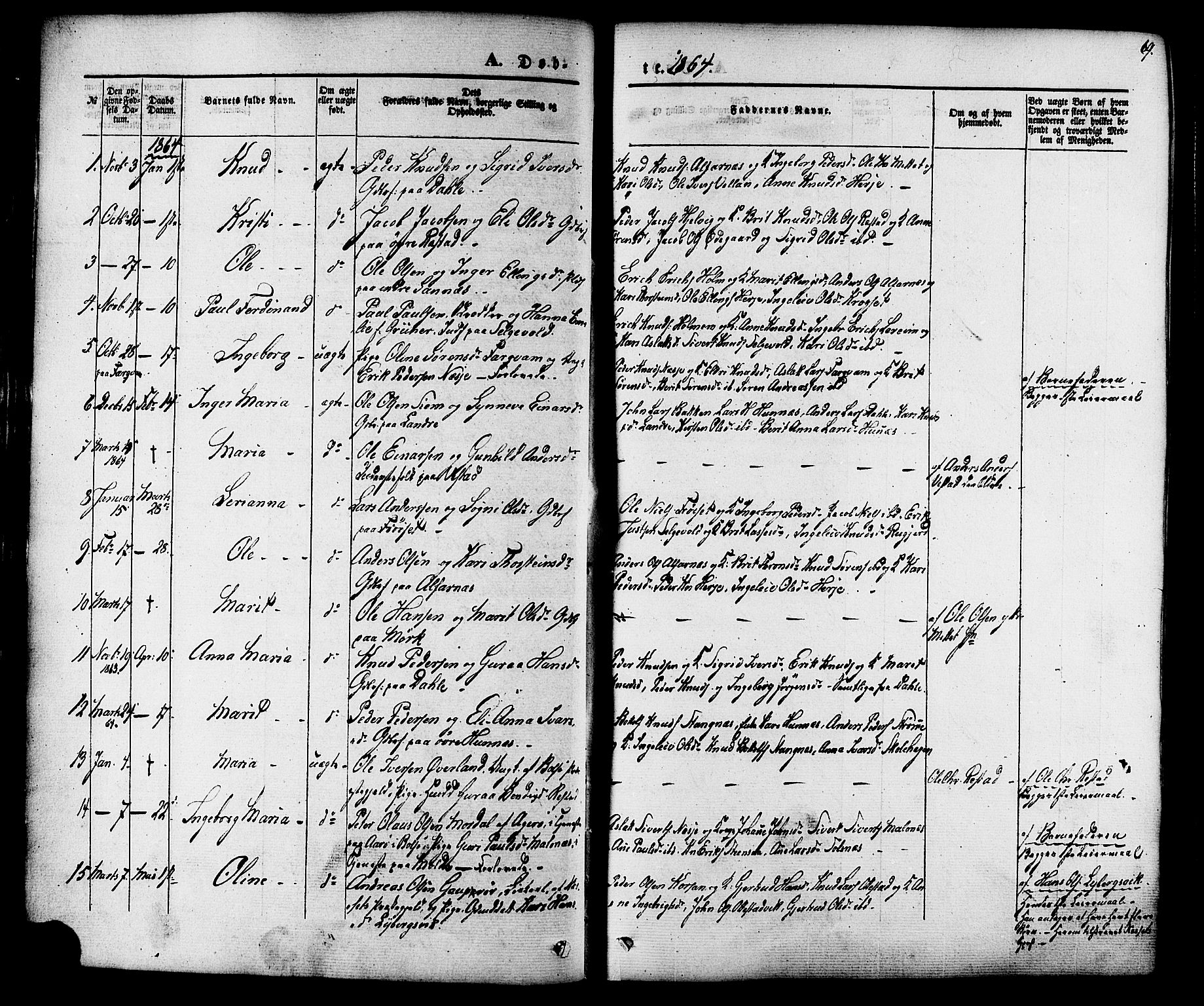 Ministerialprotokoller, klokkerbøker og fødselsregistre - Møre og Romsdal, AV/SAT-A-1454/547/L0603: Parish register (official) no. 547A05, 1846-1877, p. 69