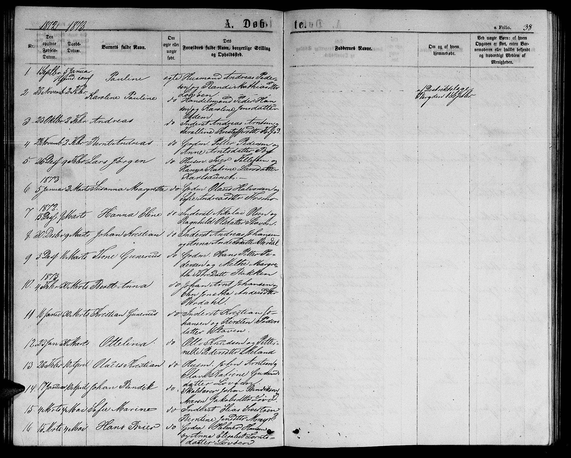 Ministerialprotokoller, klokkerbøker og fødselsregistre - Sør-Trøndelag, SAT/A-1456/655/L0686: Parish register (copy) no. 655C02, 1866-1879, p. 38