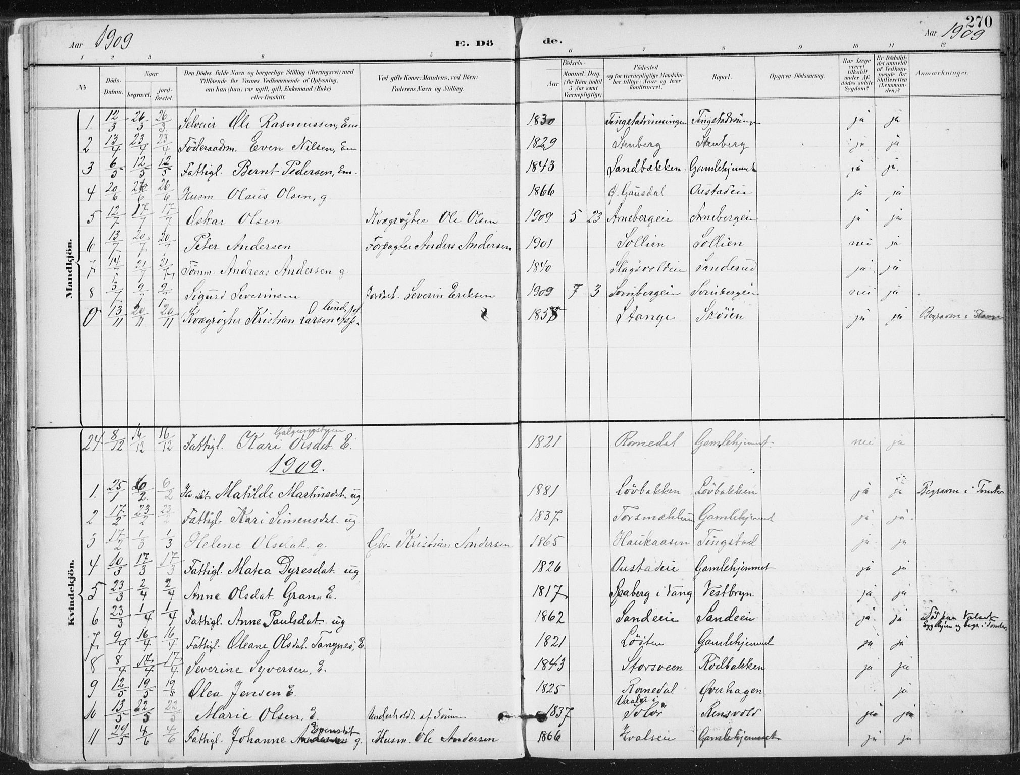 Romedal prestekontor, SAH/PREST-004/K/L0011: Parish register (official) no. 11, 1896-1912, p. 270