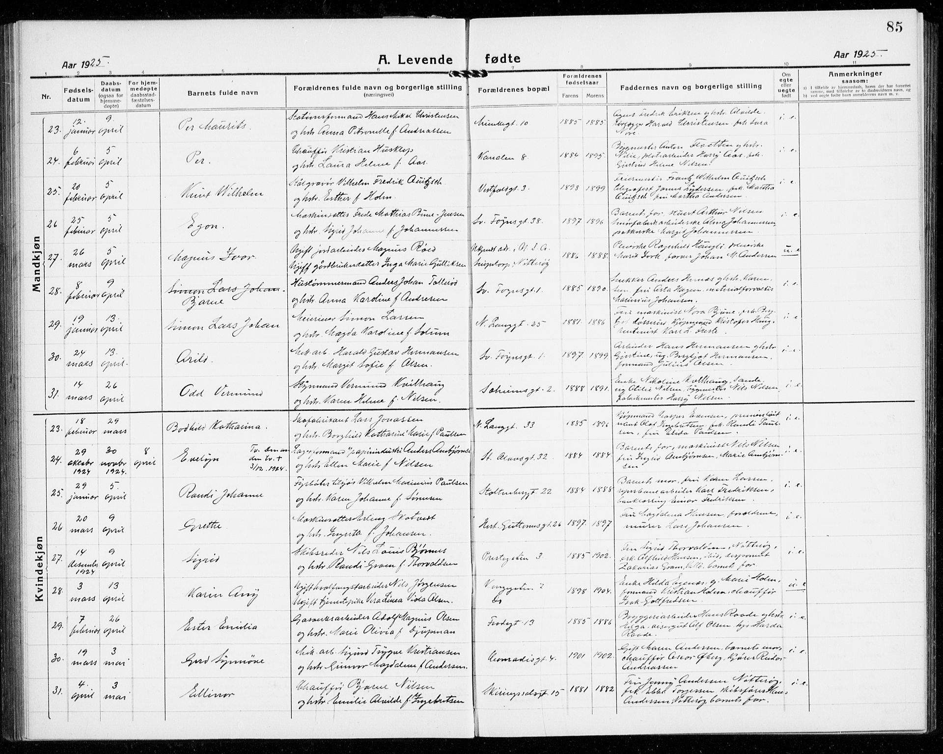 Tønsberg kirkebøker, AV/SAKO-A-330/G/Ga/L0010: Parish register (copy) no. 10, 1920-1942, p. 85