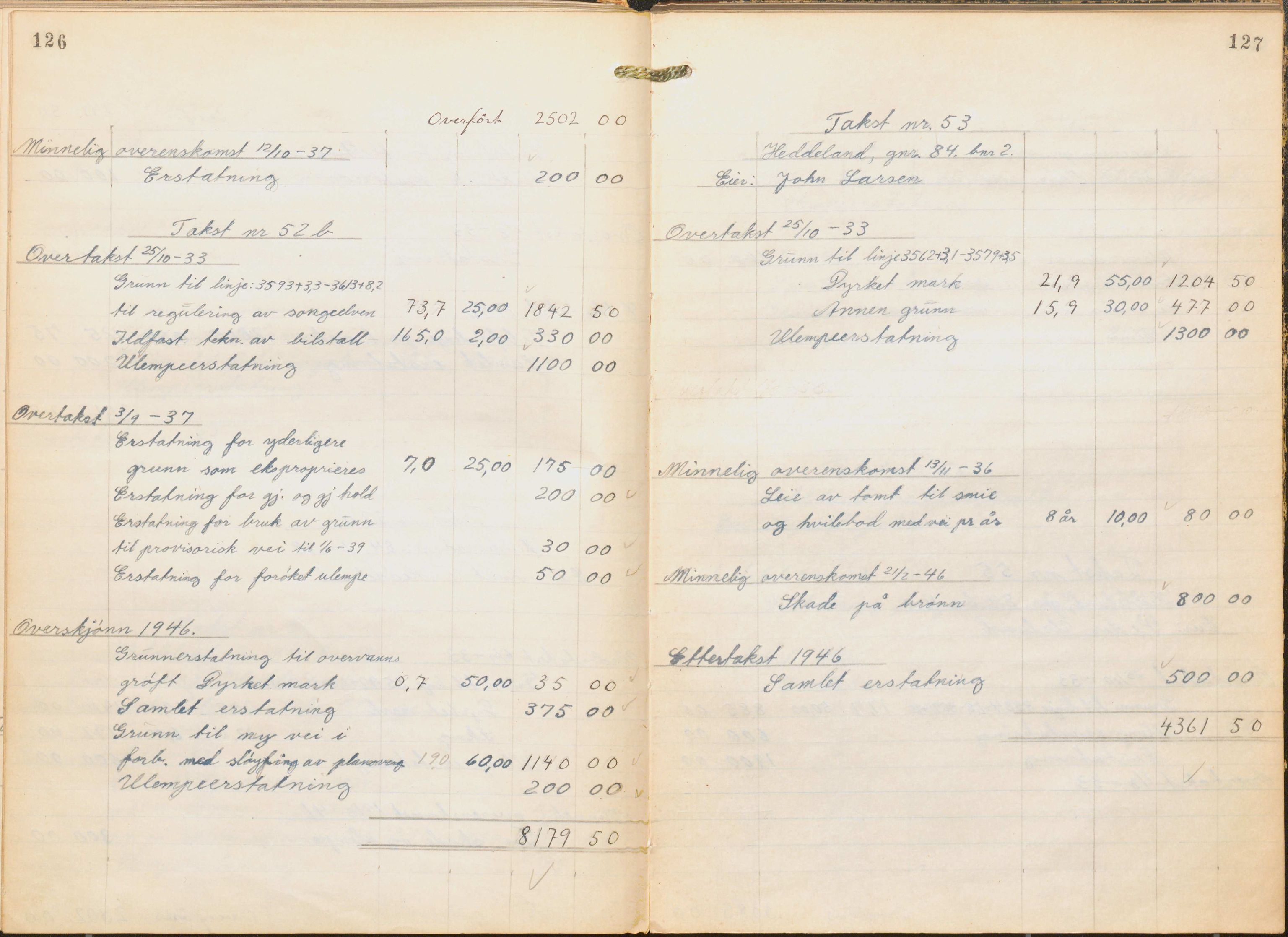 NSB Baneavdelingen, SAK/1821-0004/F/Fc/Fch/L0256/0003: Grunnerstatninger, målebrev / Kartkonduktørprotokoll for Kristiansand - Moi, 1. og 2. avd., 1947, p. 126-127