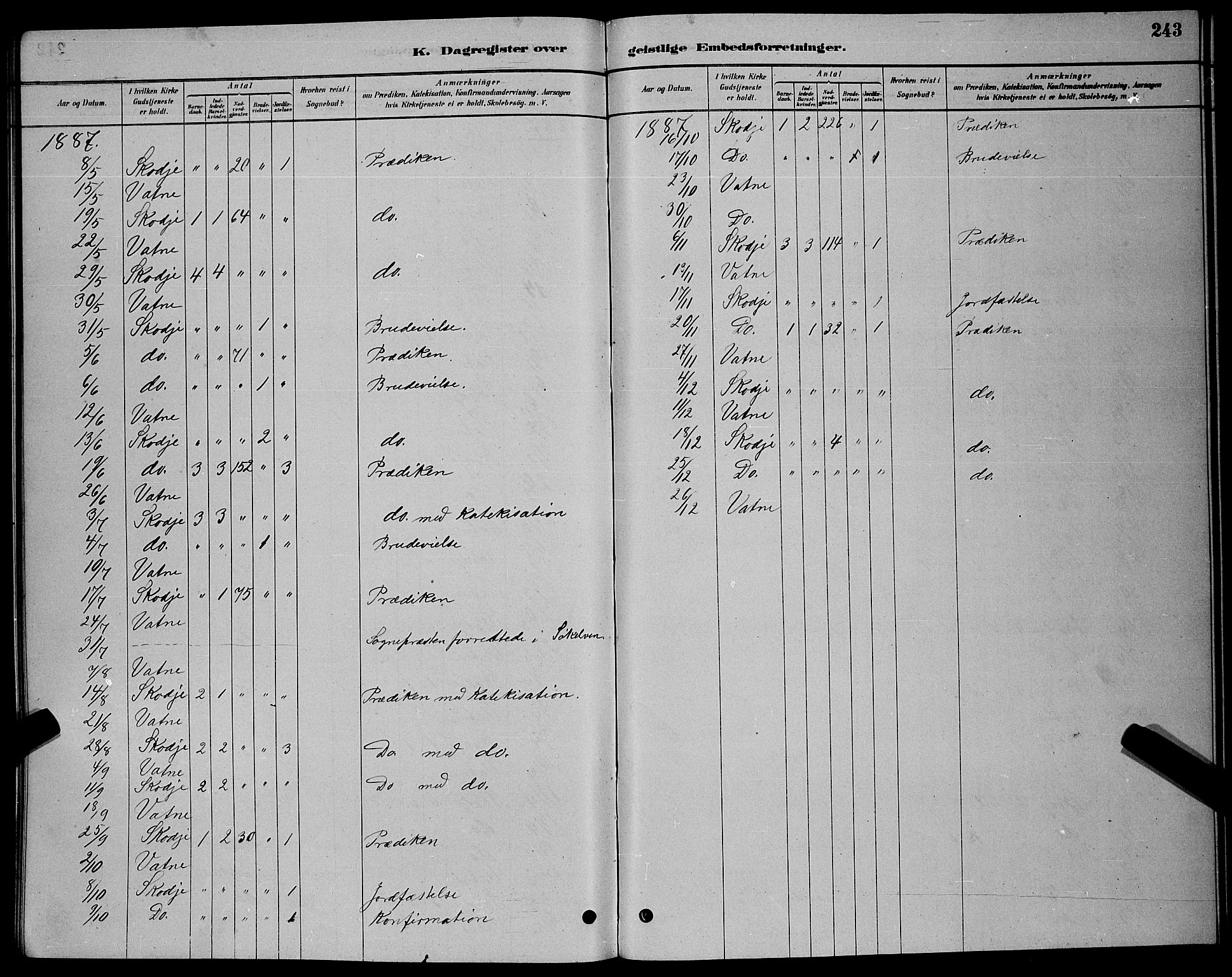 Ministerialprotokoller, klokkerbøker og fødselsregistre - Møre og Romsdal, SAT/A-1454/524/L0365: Parish register (copy) no. 524C06, 1880-1899, p. 243