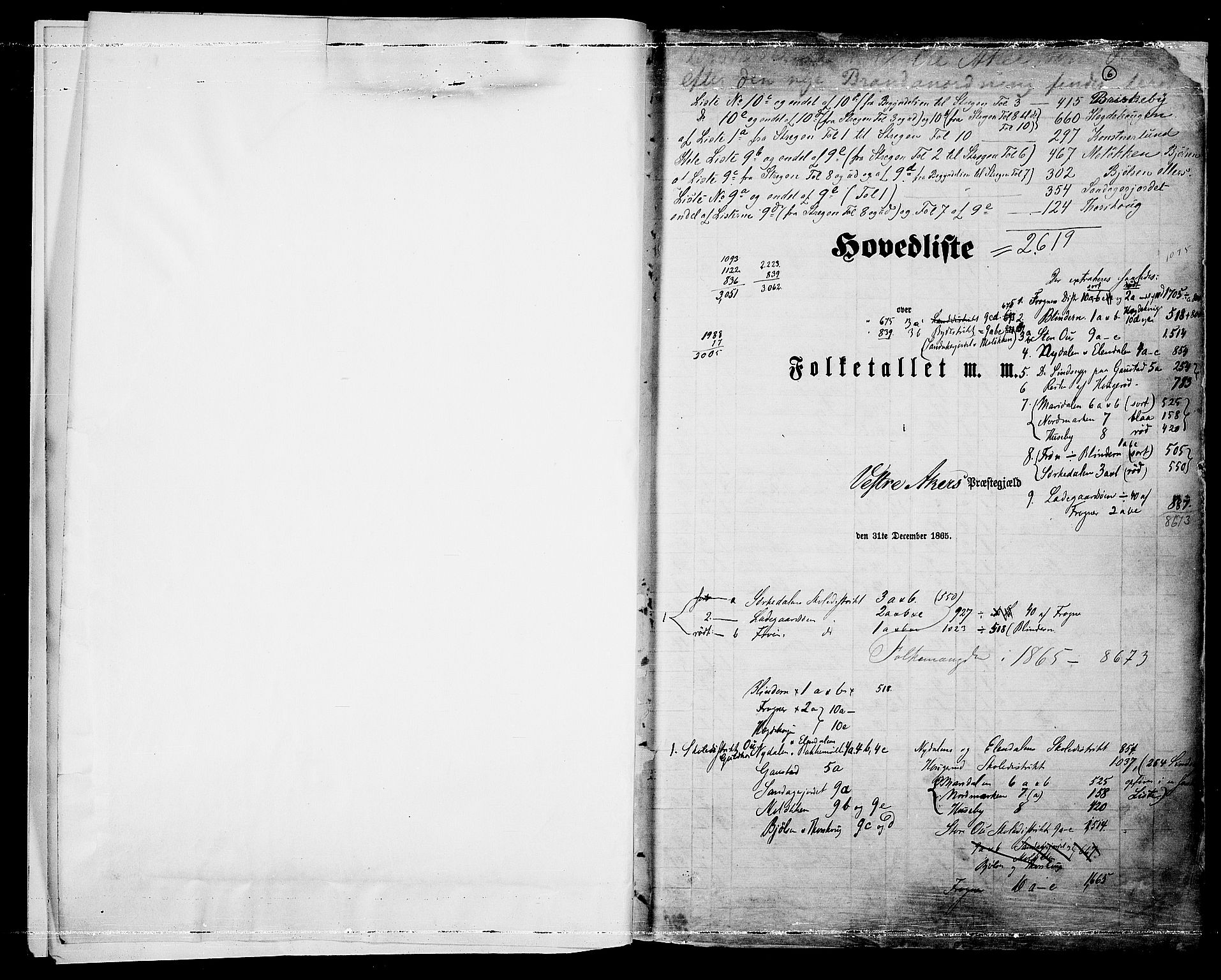 RA, 1865 census for Vestre Aker, 1865, p. 8