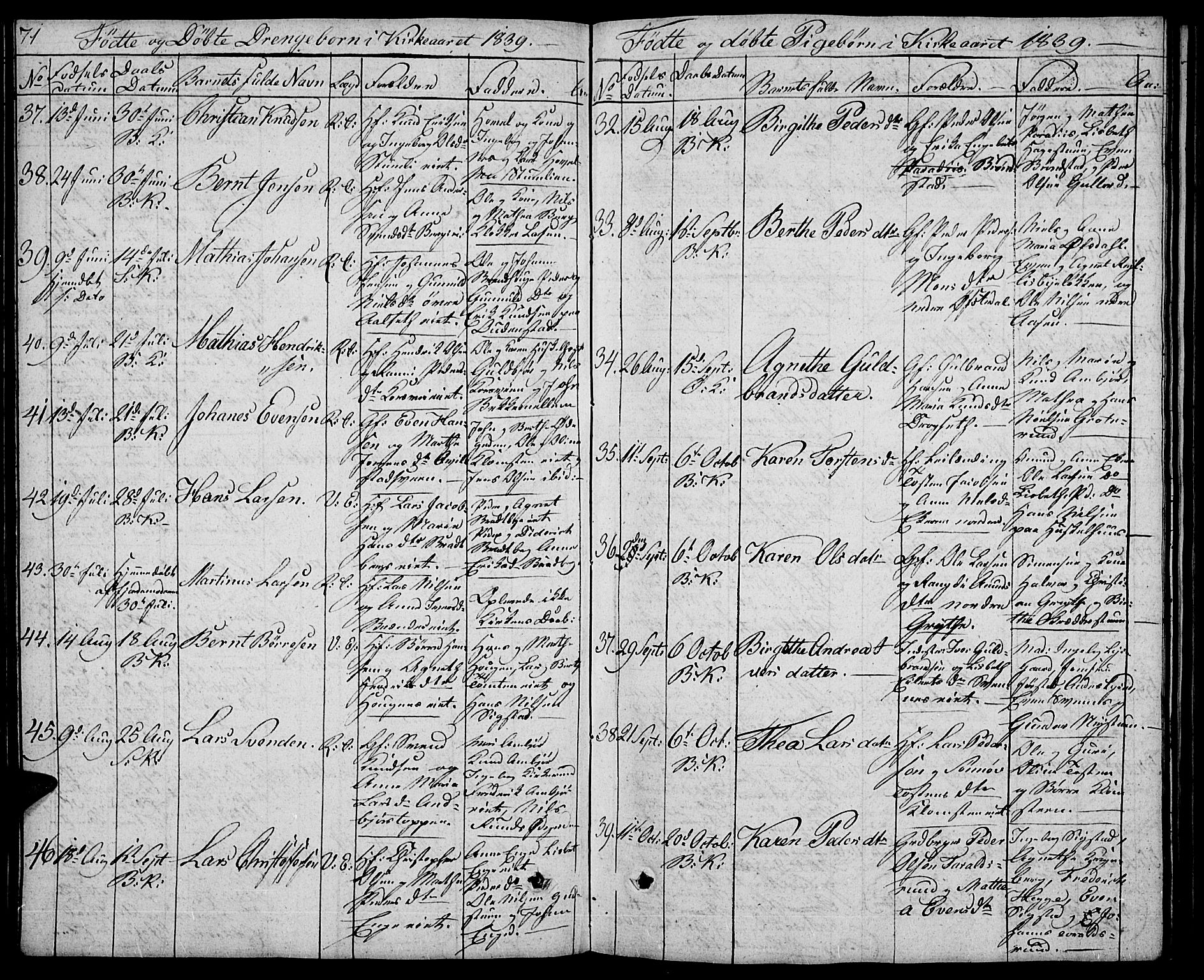 Biri prestekontor, SAH/PREST-096/H/Ha/Hab/L0002: Parish register (copy) no. 2, 1828-1842, p. 71