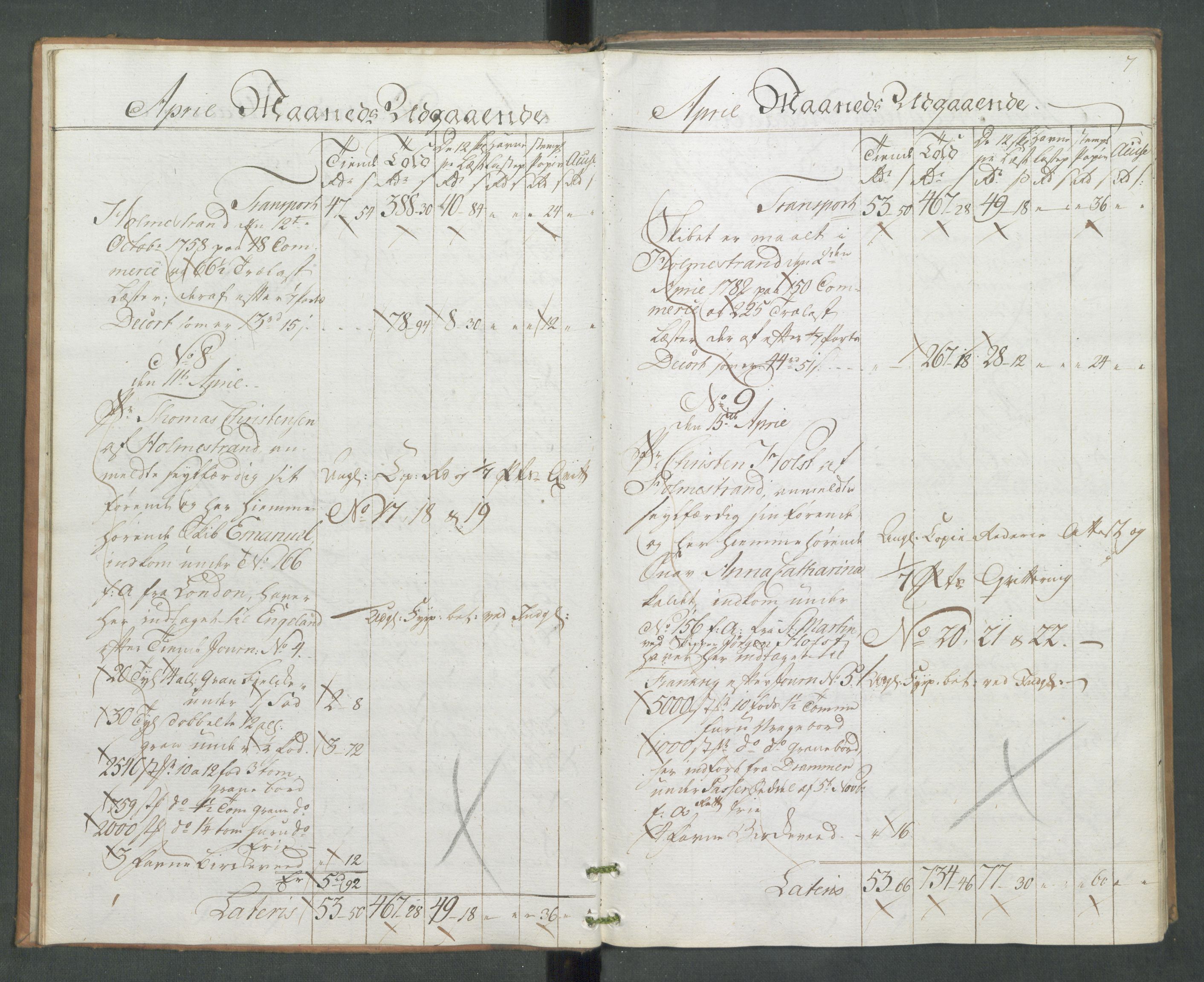 Generaltollkammeret, tollregnskaper, AV/RA-EA-5490/R09/L0079/0001: Tollregnskaper Holmestrand / Utgående hovedtollbok, 1786, p. 6b-7a