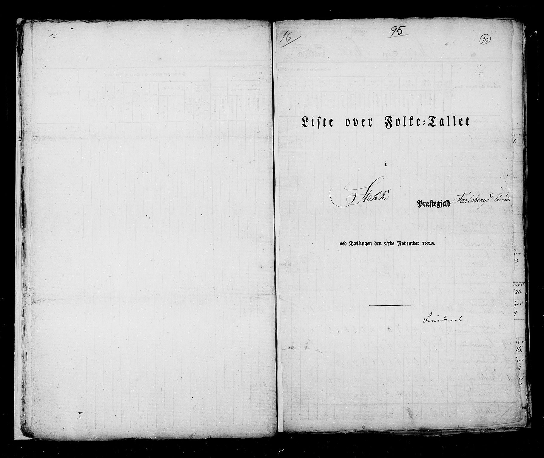 RA, Census 1825, vol. 8: Jarlsberg og Larvik amt, 1825, p. 10
