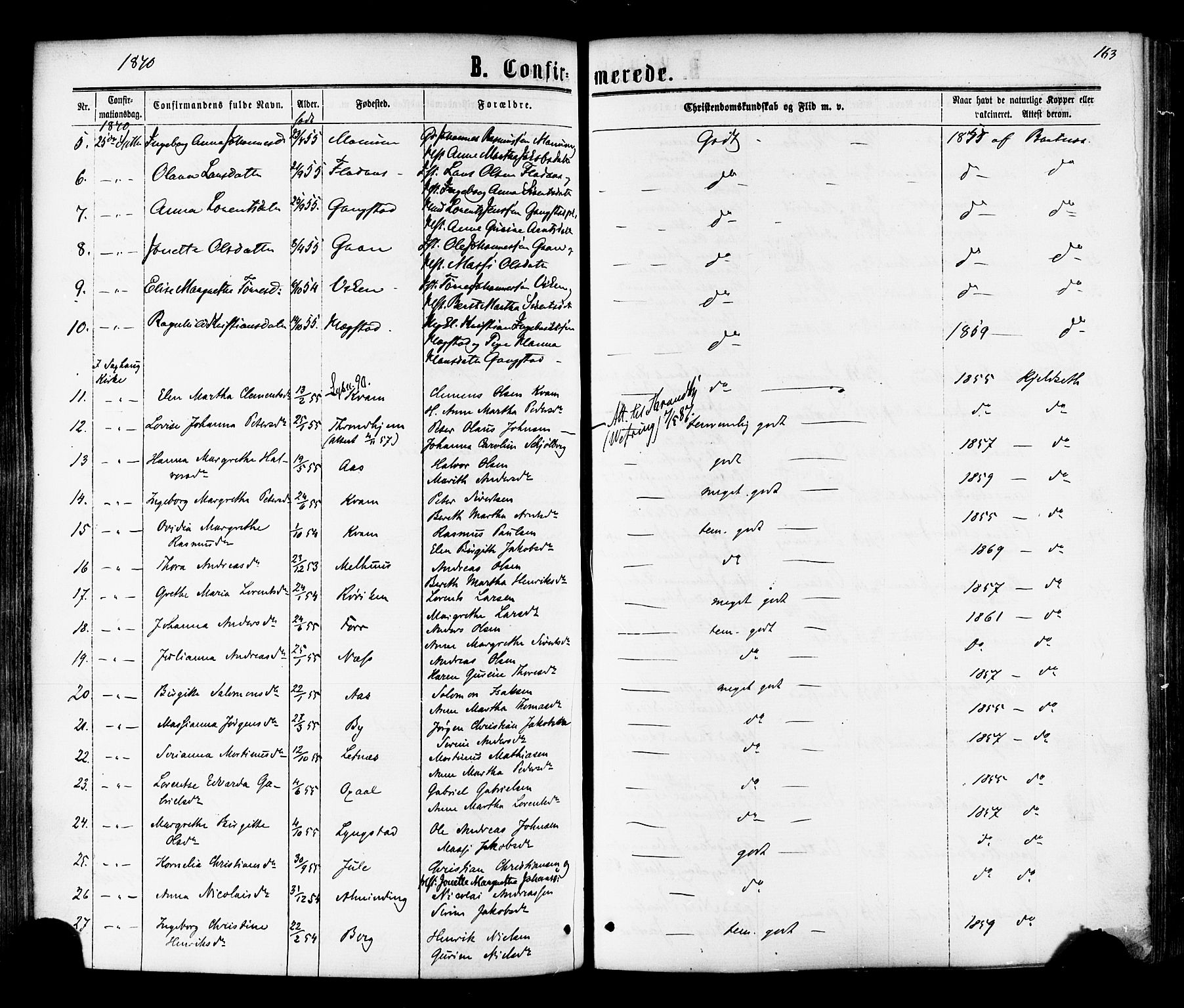 Ministerialprotokoller, klokkerbøker og fødselsregistre - Nord-Trøndelag, AV/SAT-A-1458/730/L0284: Parish register (official) no. 730A09, 1866-1878, p. 163