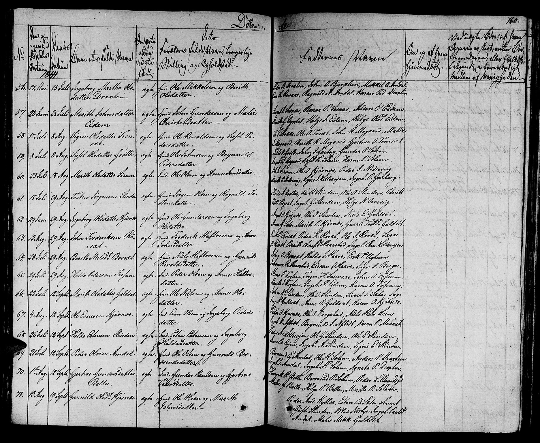 Ministerialprotokoller, klokkerbøker og fødselsregistre - Sør-Trøndelag, SAT/A-1456/695/L1143: Parish register (official) no. 695A05 /1, 1824-1842, p. 160