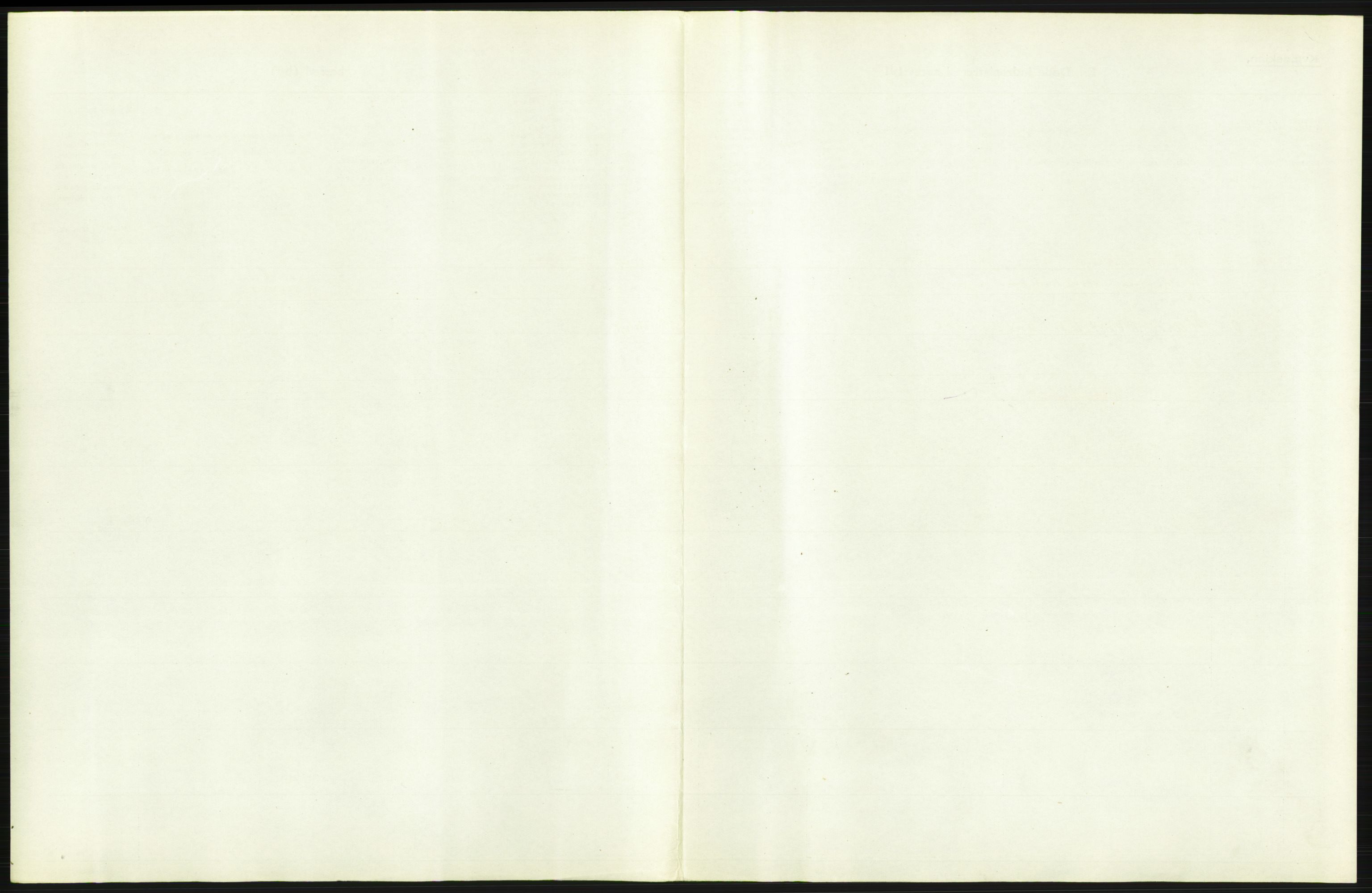 Statistisk sentralbyrå, Sosiodemografiske emner, Befolkning, RA/S-2228/D/Df/Dfb/Dfbe/L0010: Kristiania: Døde, dødfødte., 1915, p. 81