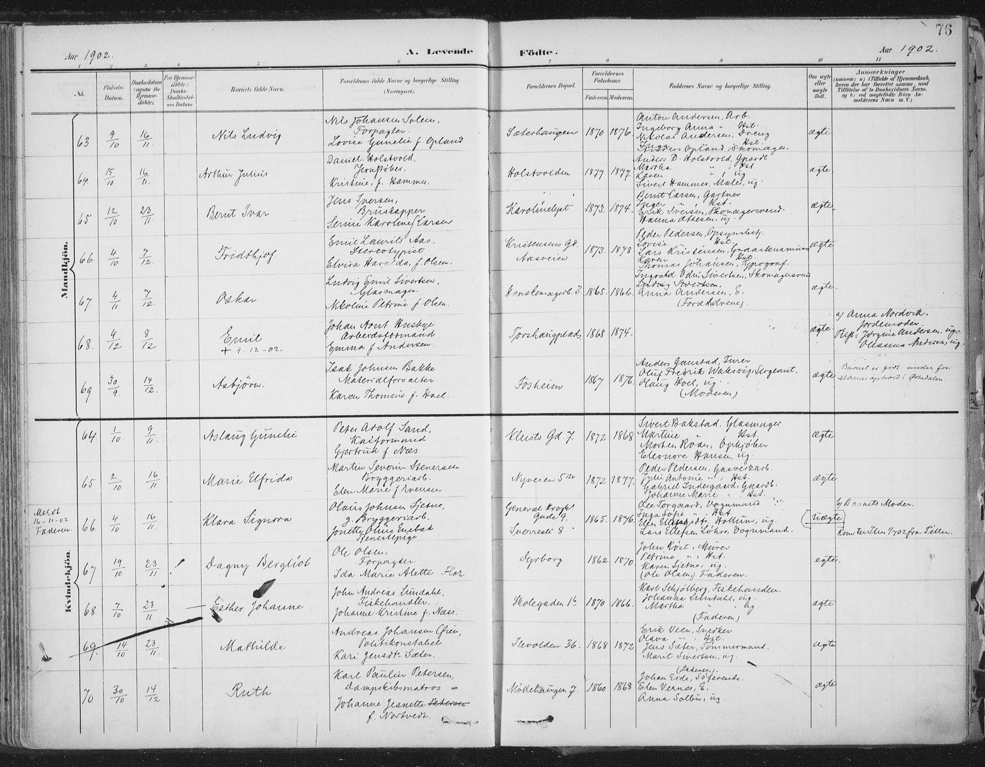 Ministerialprotokoller, klokkerbøker og fødselsregistre - Sør-Trøndelag, SAT/A-1456/603/L0167: Parish register (official) no. 603A06, 1896-1932, p. 76