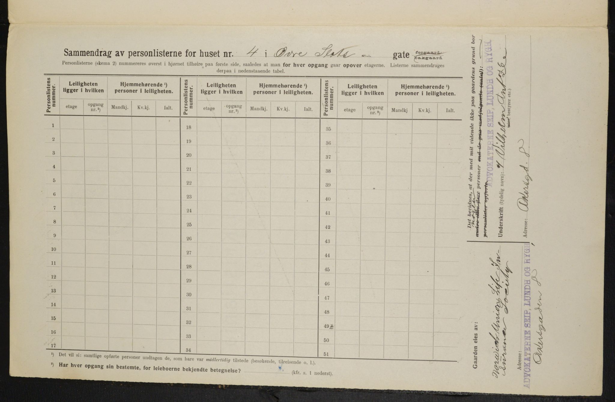OBA, Municipal Census 1914 for Kristiania, 1914, p. 130952