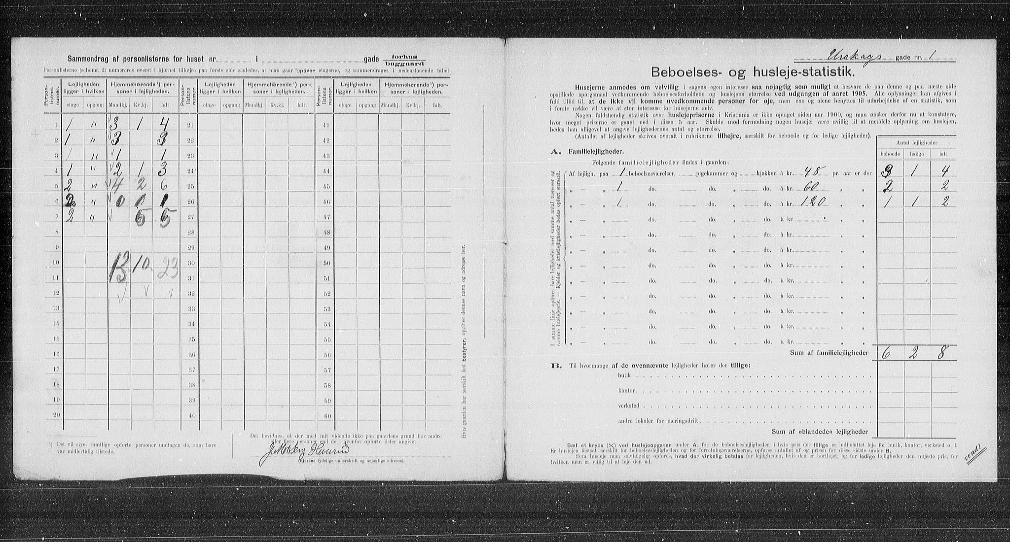 OBA, Municipal Census 1905 for Kristiania, 1905, p. 63327