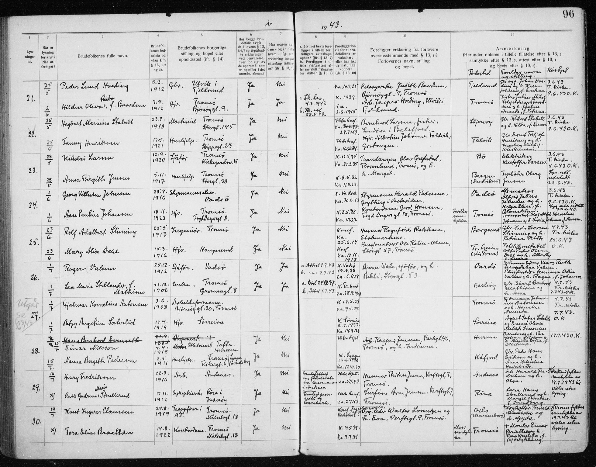 Tromsø sokneprestkontor/stiftsprosti/domprosti, AV/SATØ-S-1343/H/Hc/L0101: Banns register no. 101, 1933-1943, p. 96