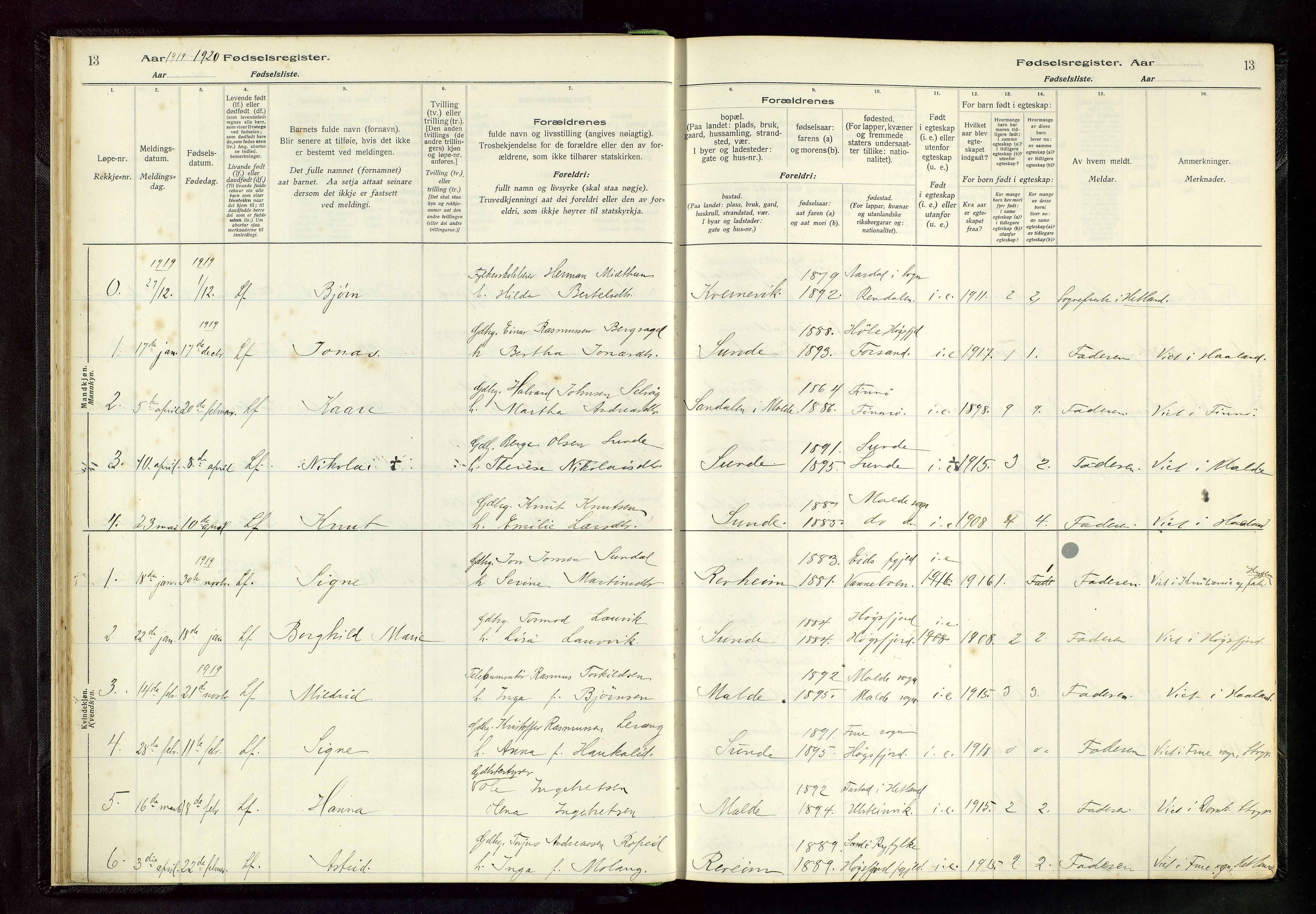 Håland sokneprestkontor, AV/SAST-A-101802/002/A/L0005: Birth register no. 5, 1916-1957, p. 13