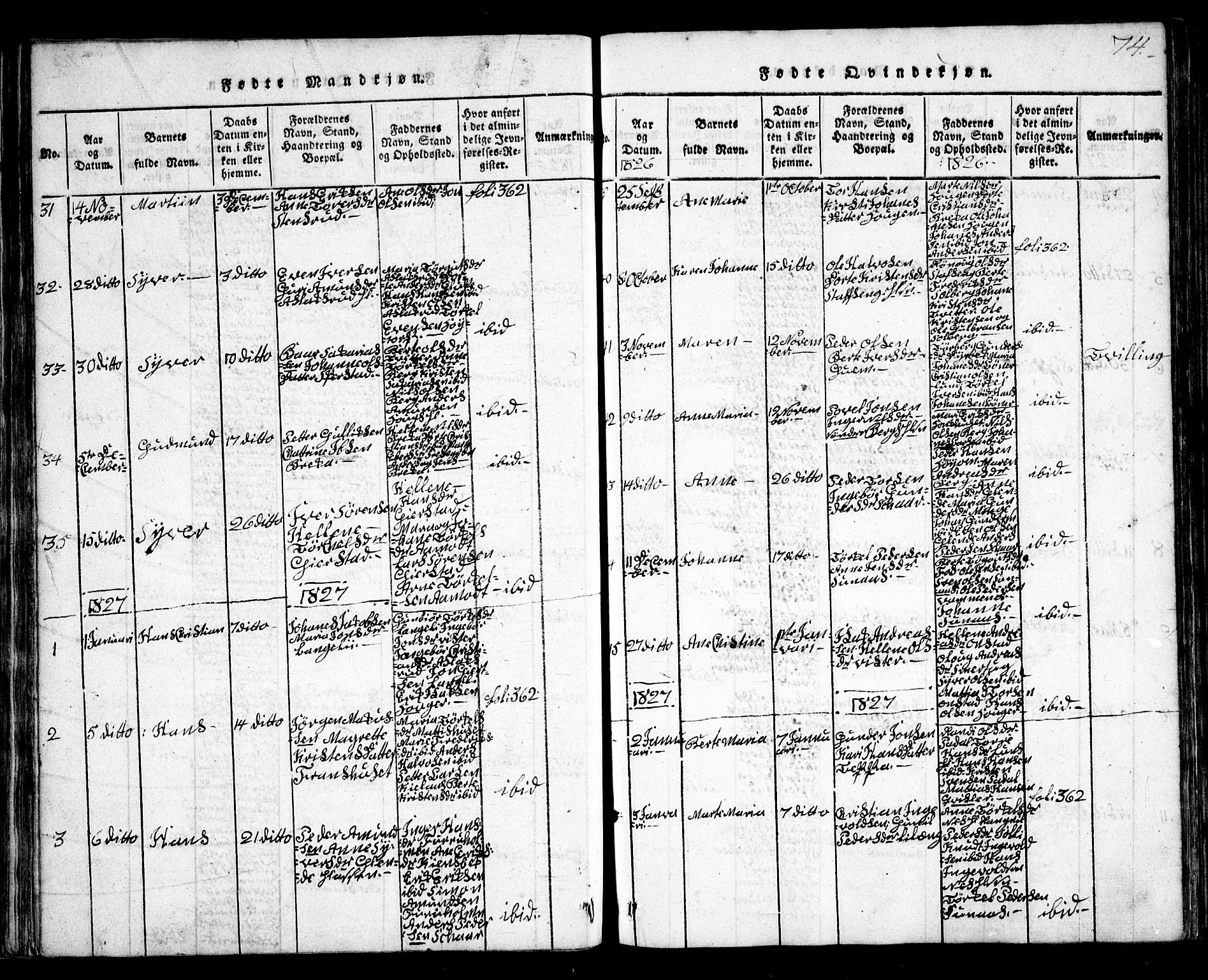 Skiptvet prestekontor Kirkebøker, SAO/A-20009/G/Ga/L0001: Parish register (copy) no. 1, 1815-1838, p. 74