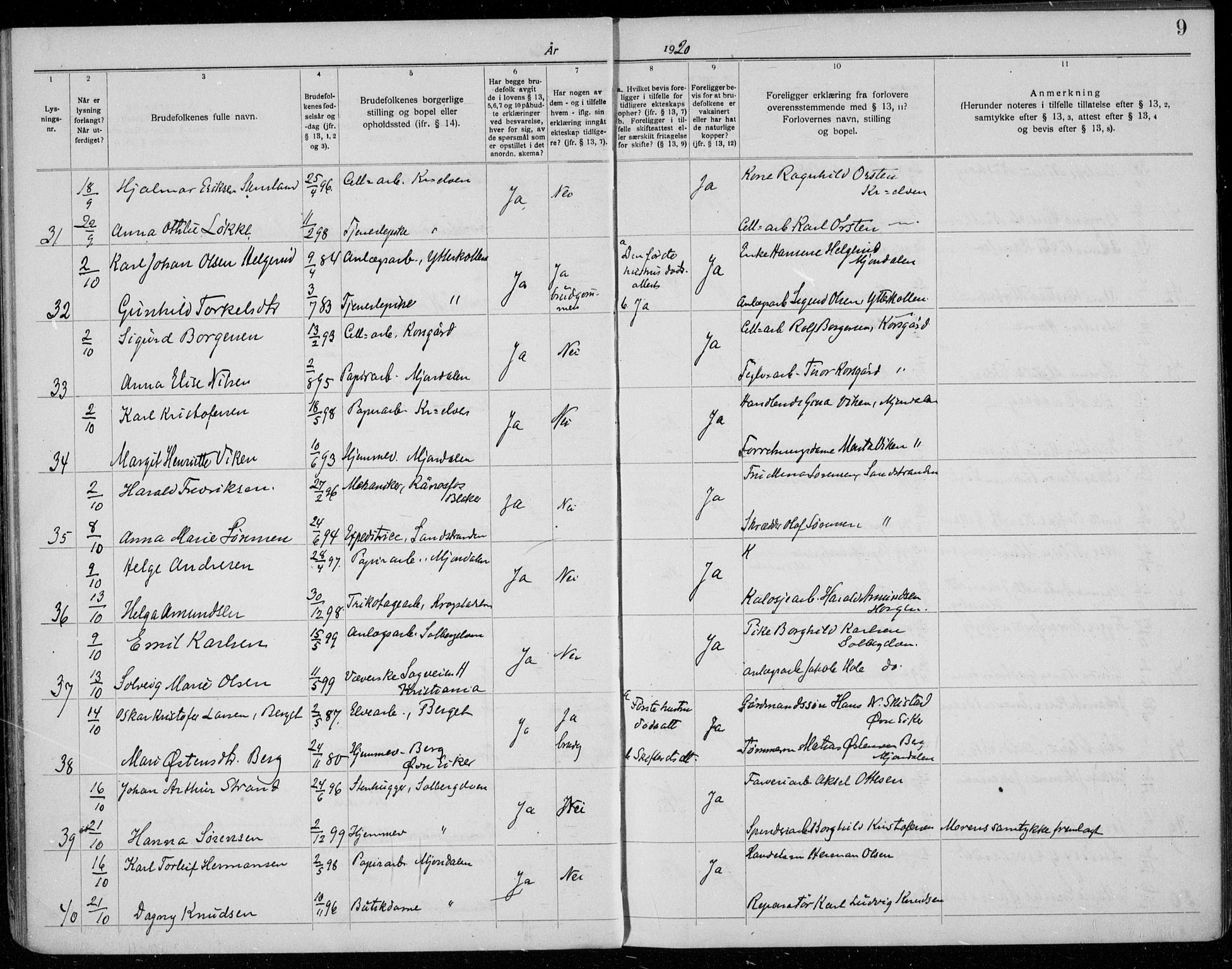 Nedre Eiker kirkebøker, AV/SAKO-A-612/H/Ha/L0001: Banns register no. 1, 1919-1937, p. 9