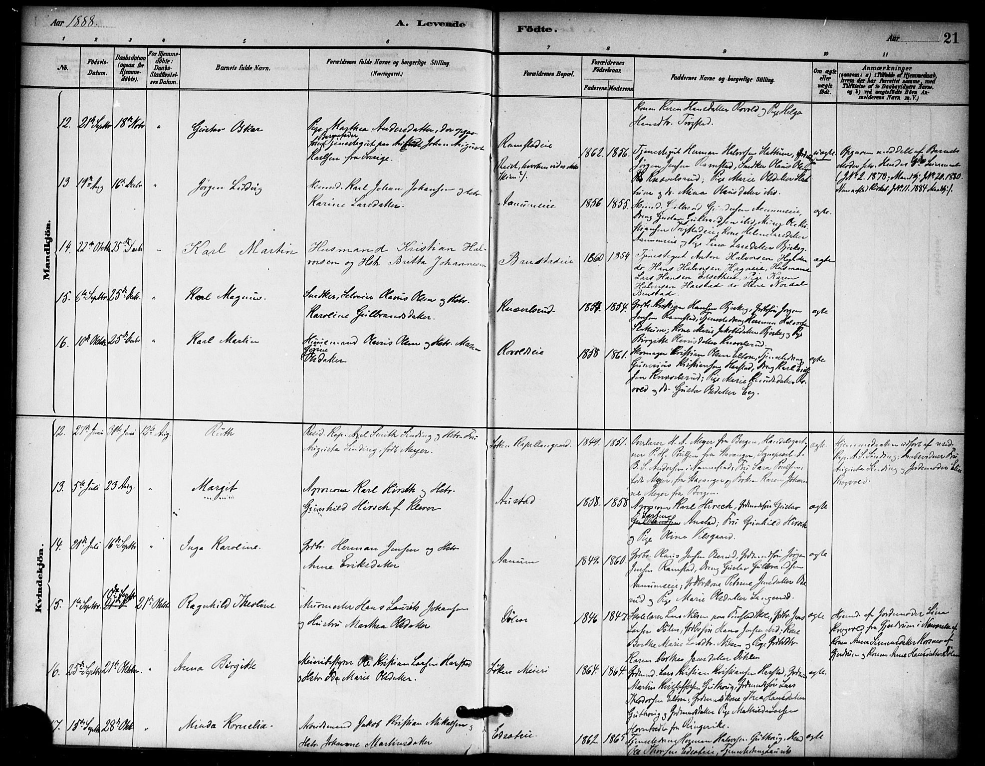 Nannestad prestekontor Kirkebøker, AV/SAO-A-10414a/F/Fb/L0001: Parish register (official) no. II 1, 1881-1890, p. 21